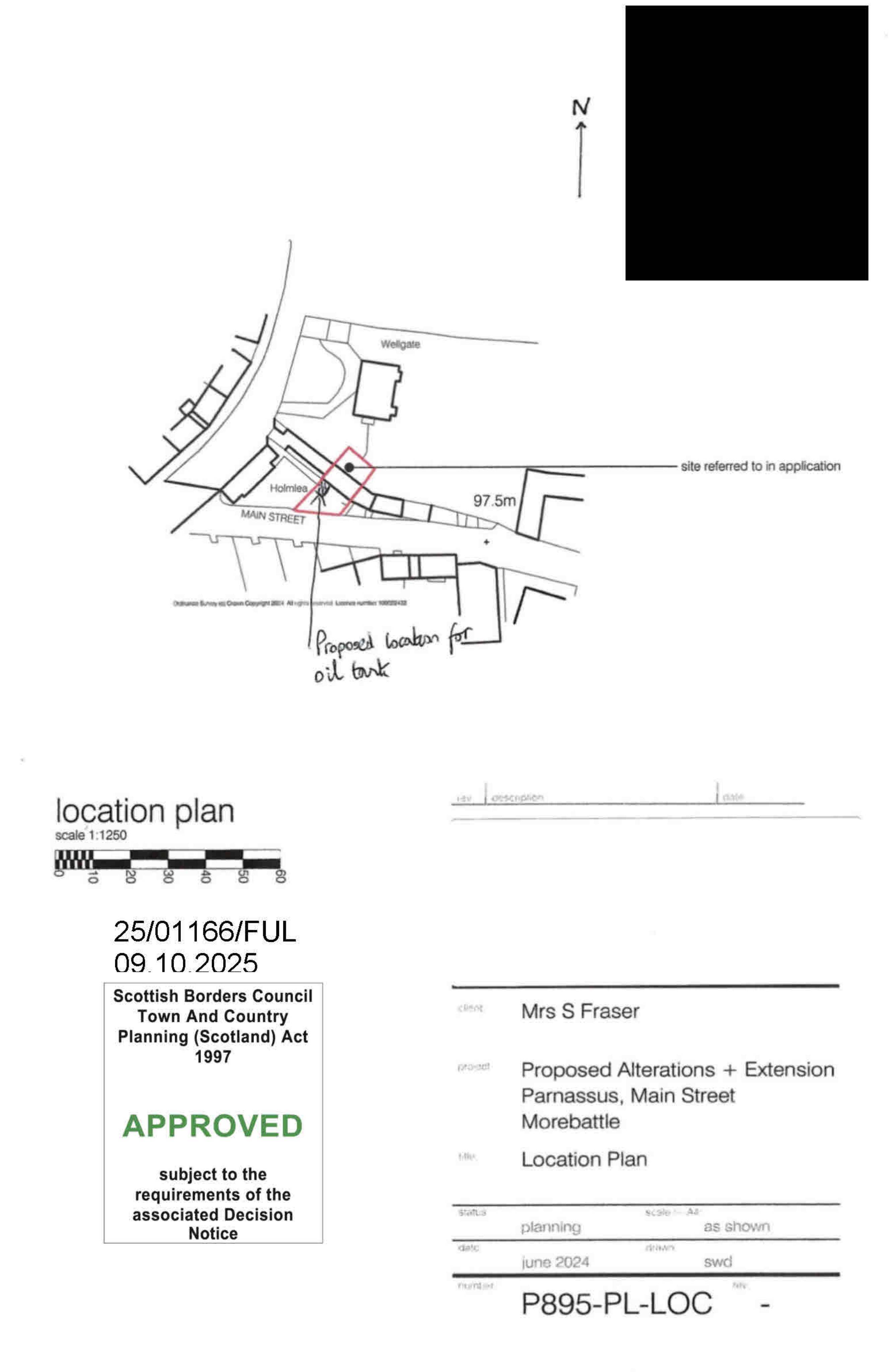 Planning document
