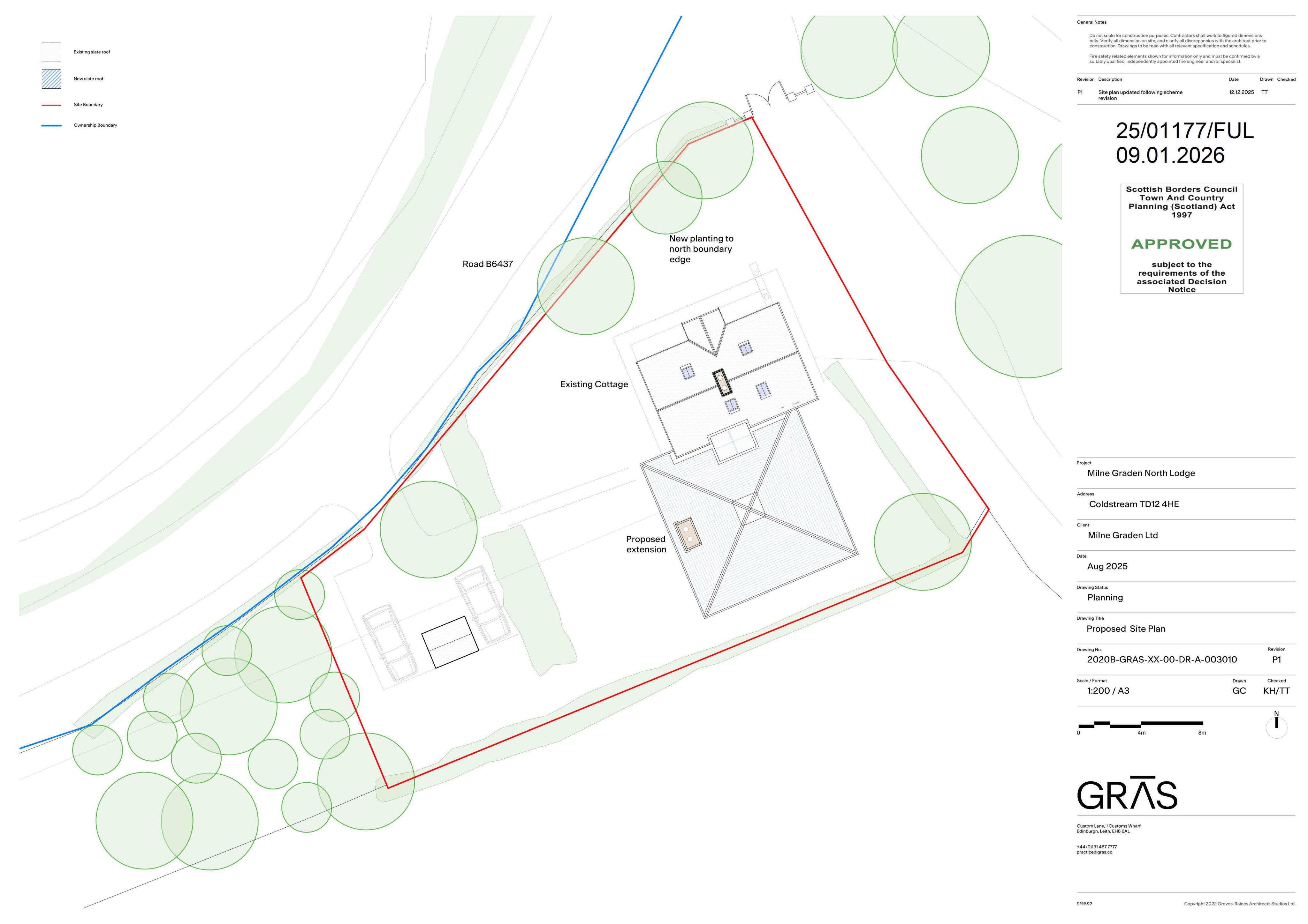 Planning document
