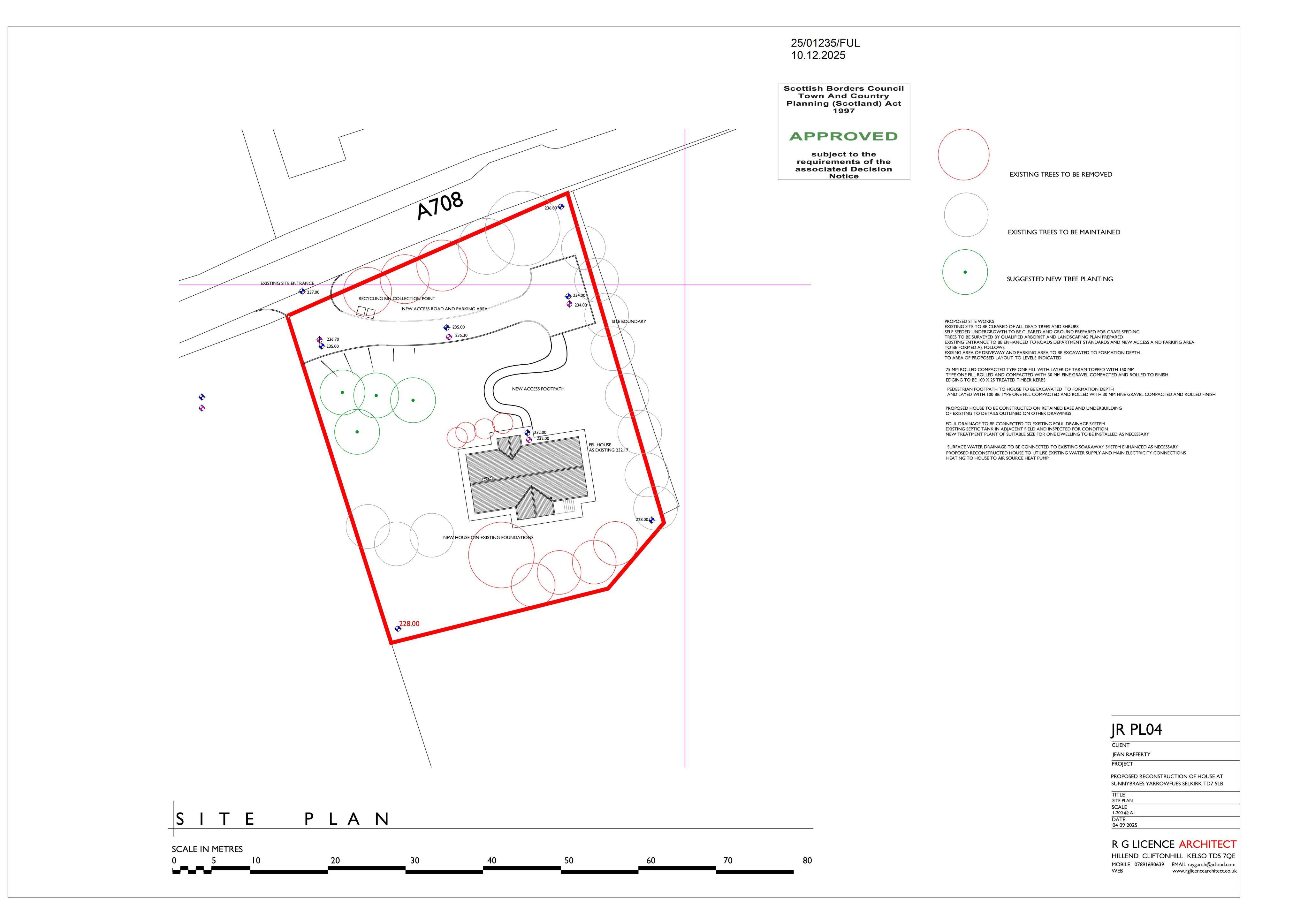 Planning document