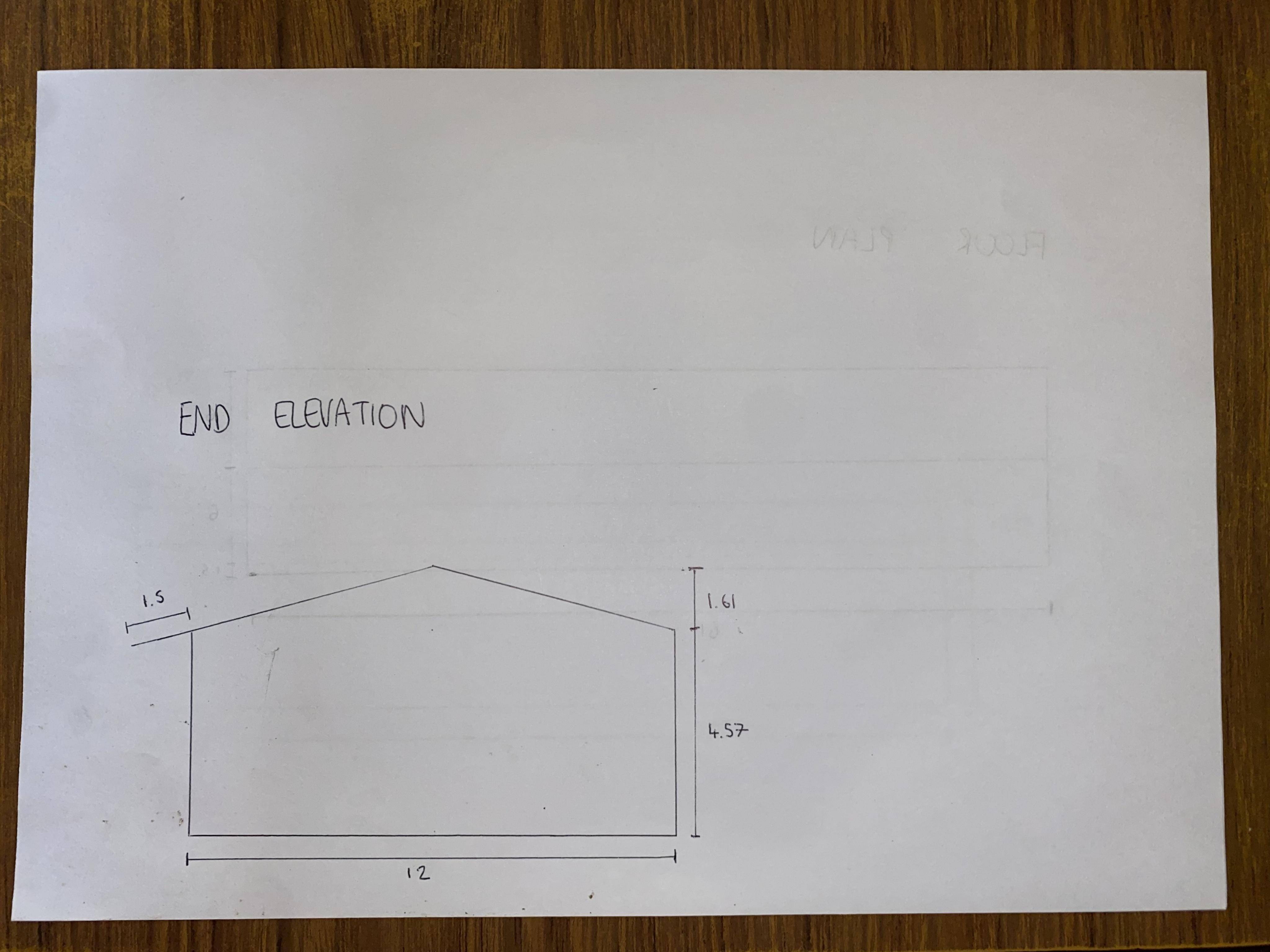 Document 2