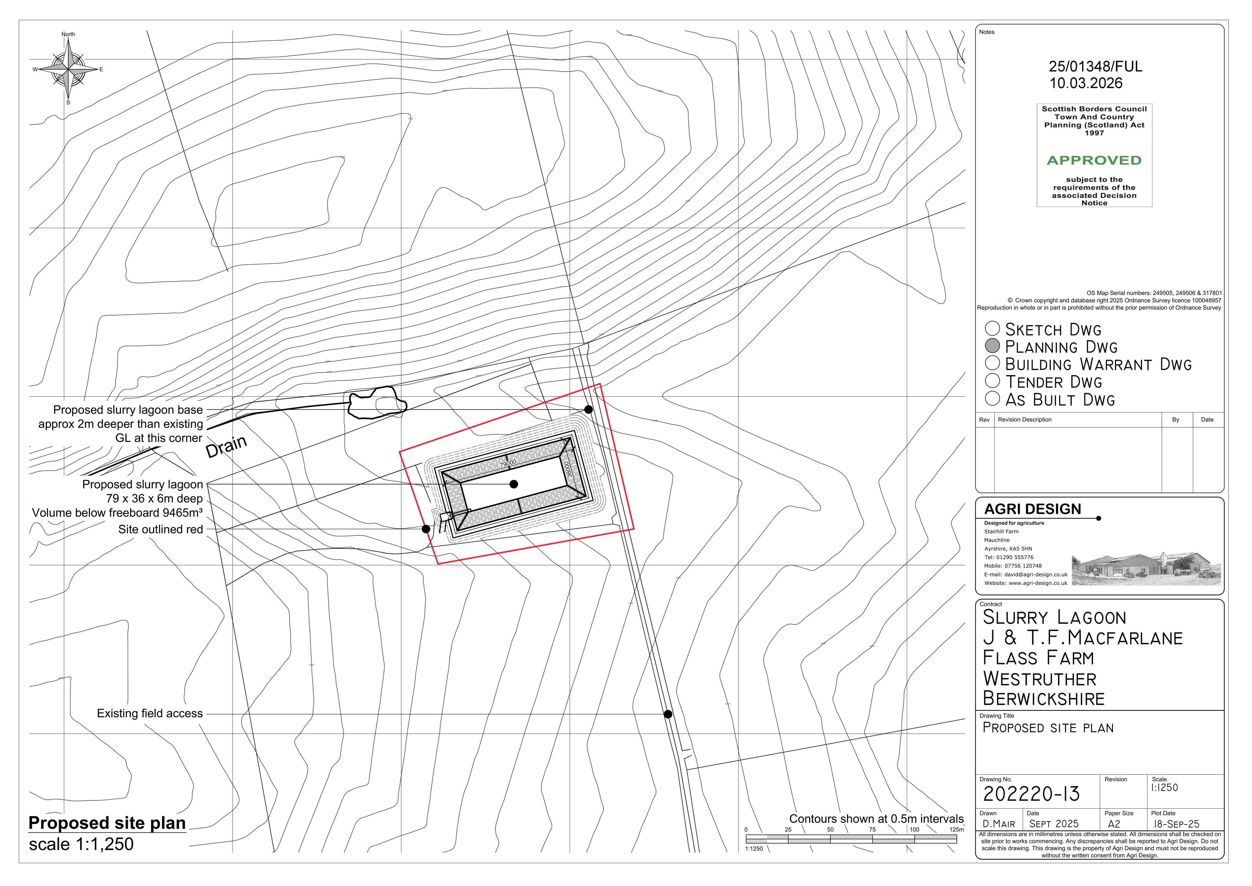 Planning document
