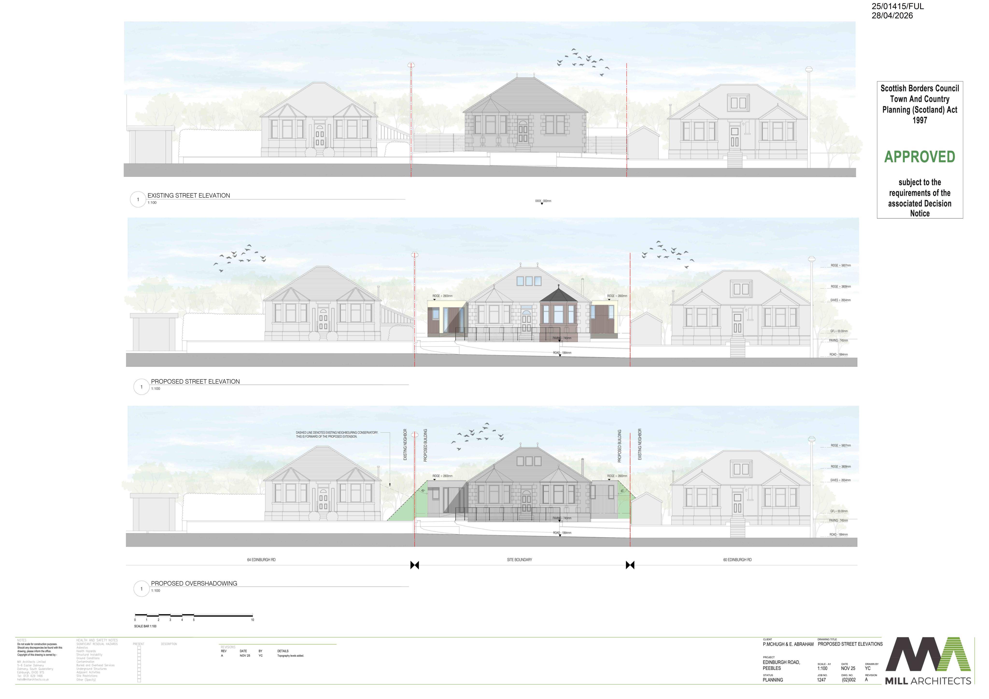 Planning document