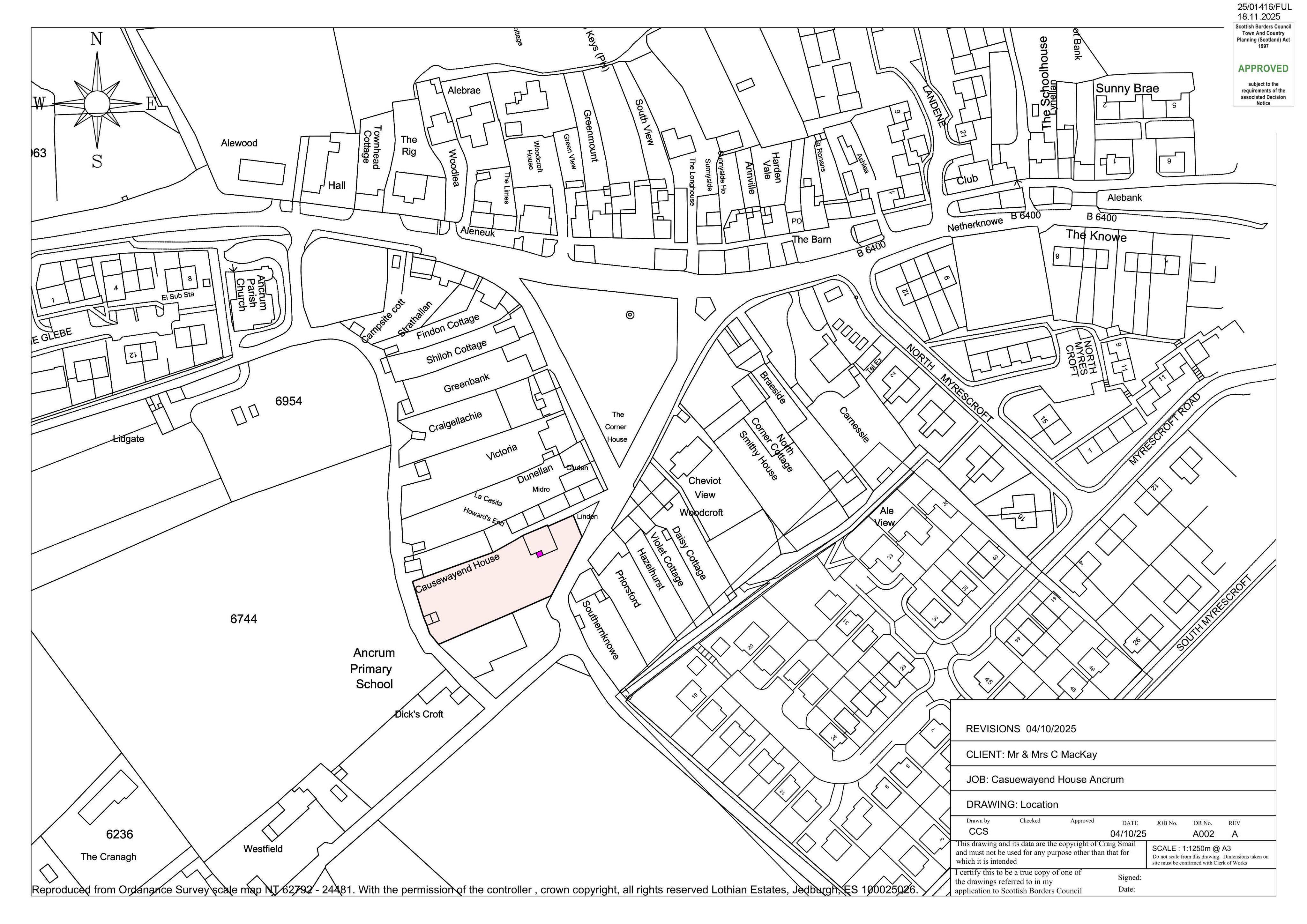 Planning document