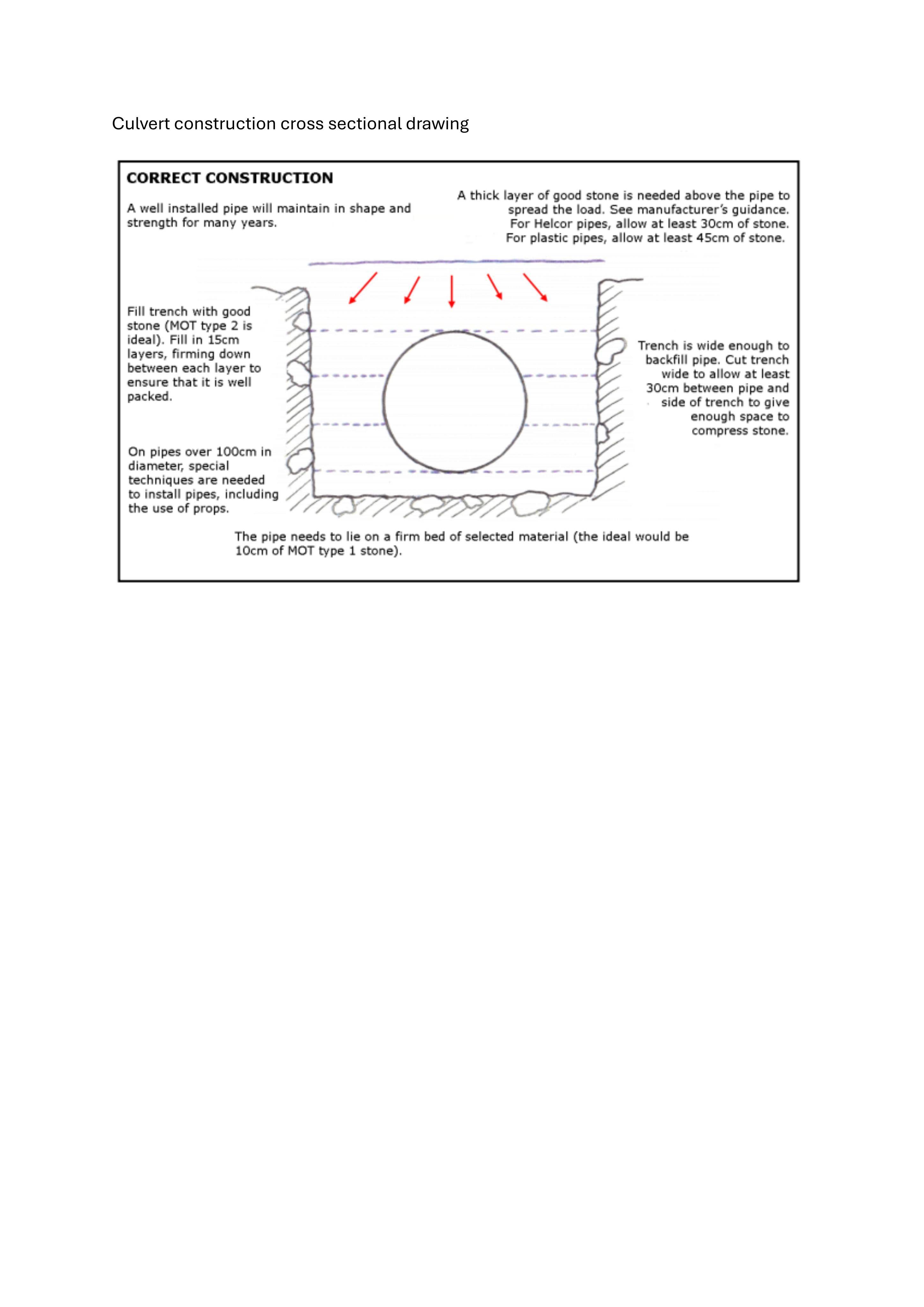 Document 4