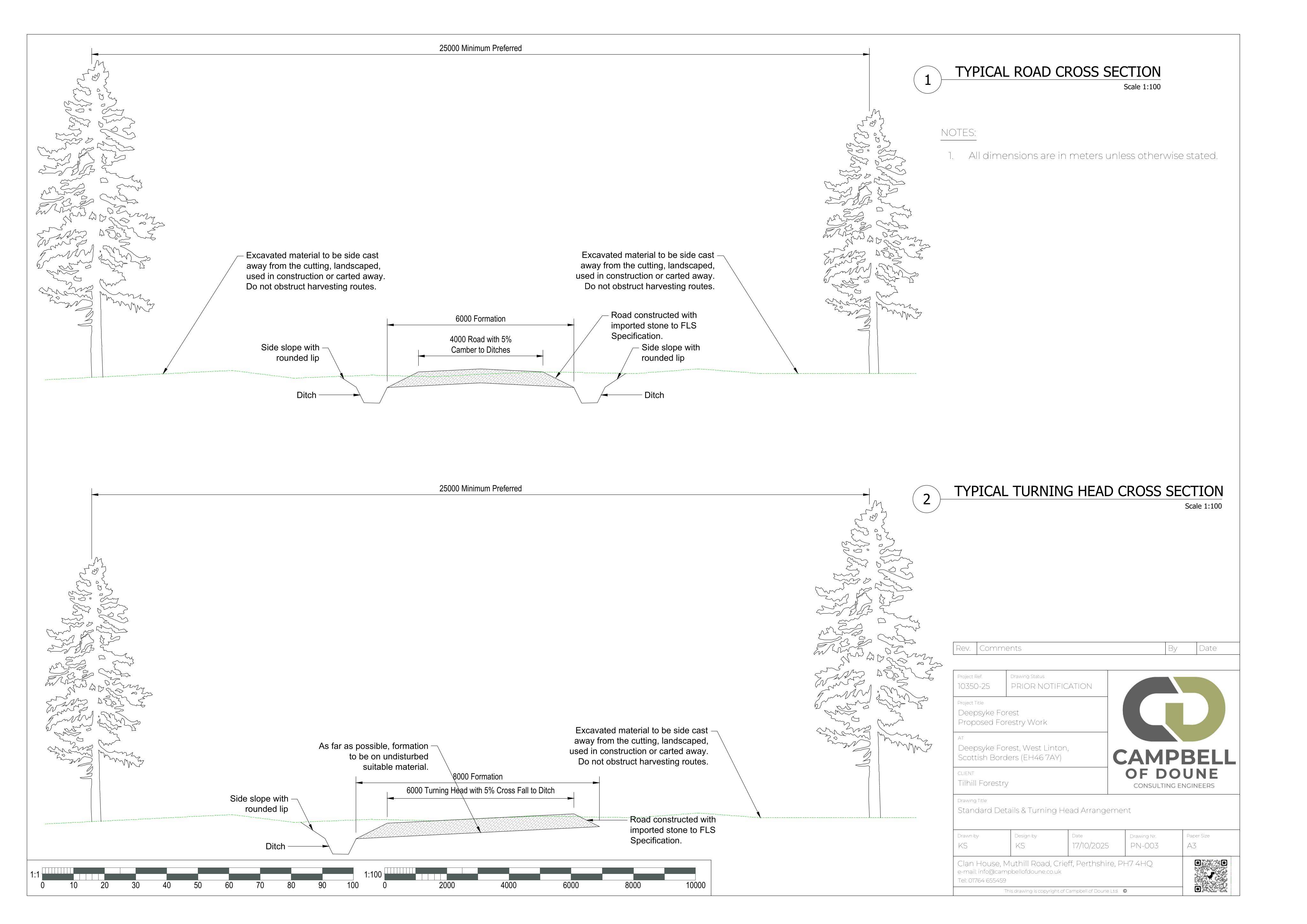 Document 3