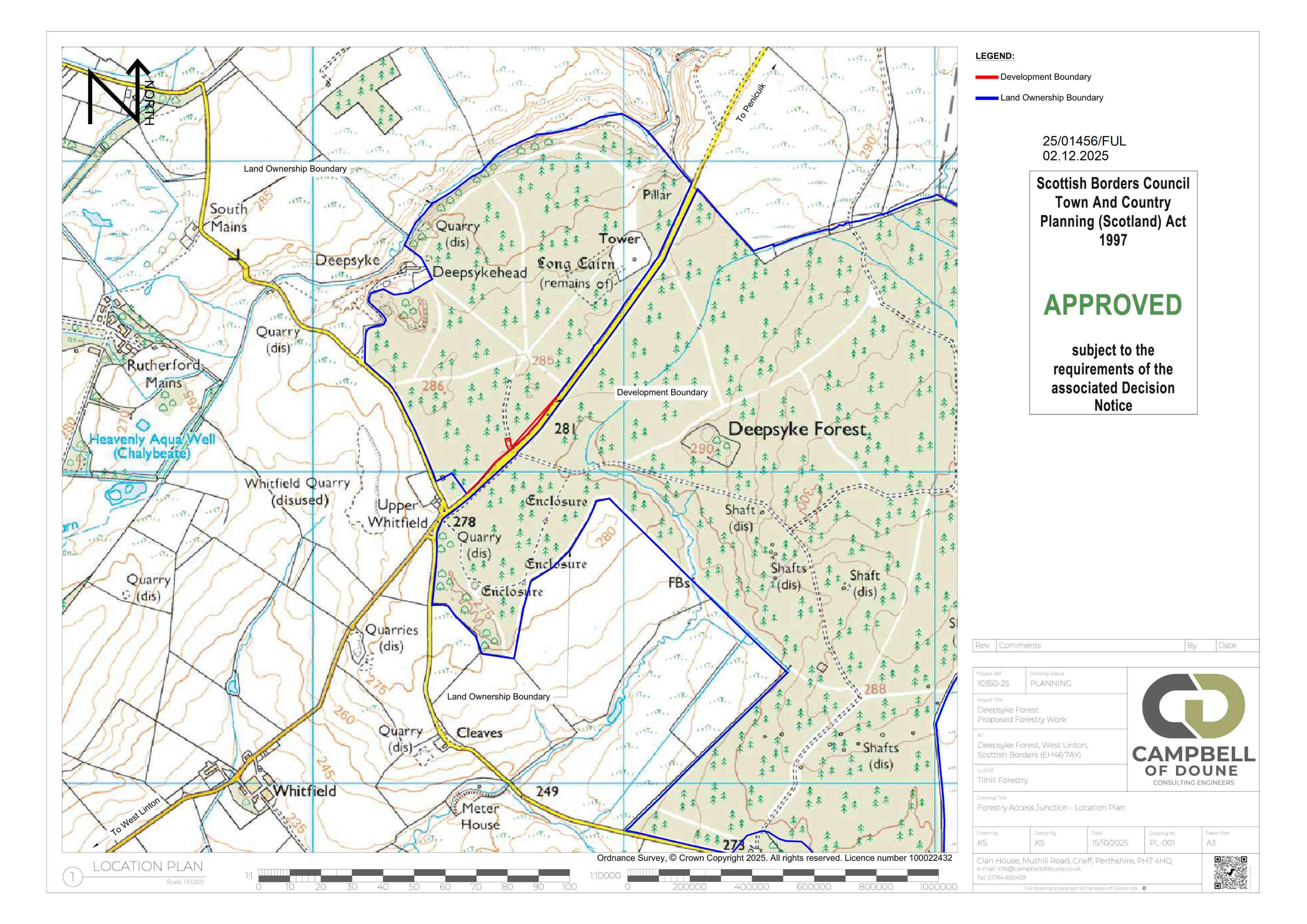 Planning document