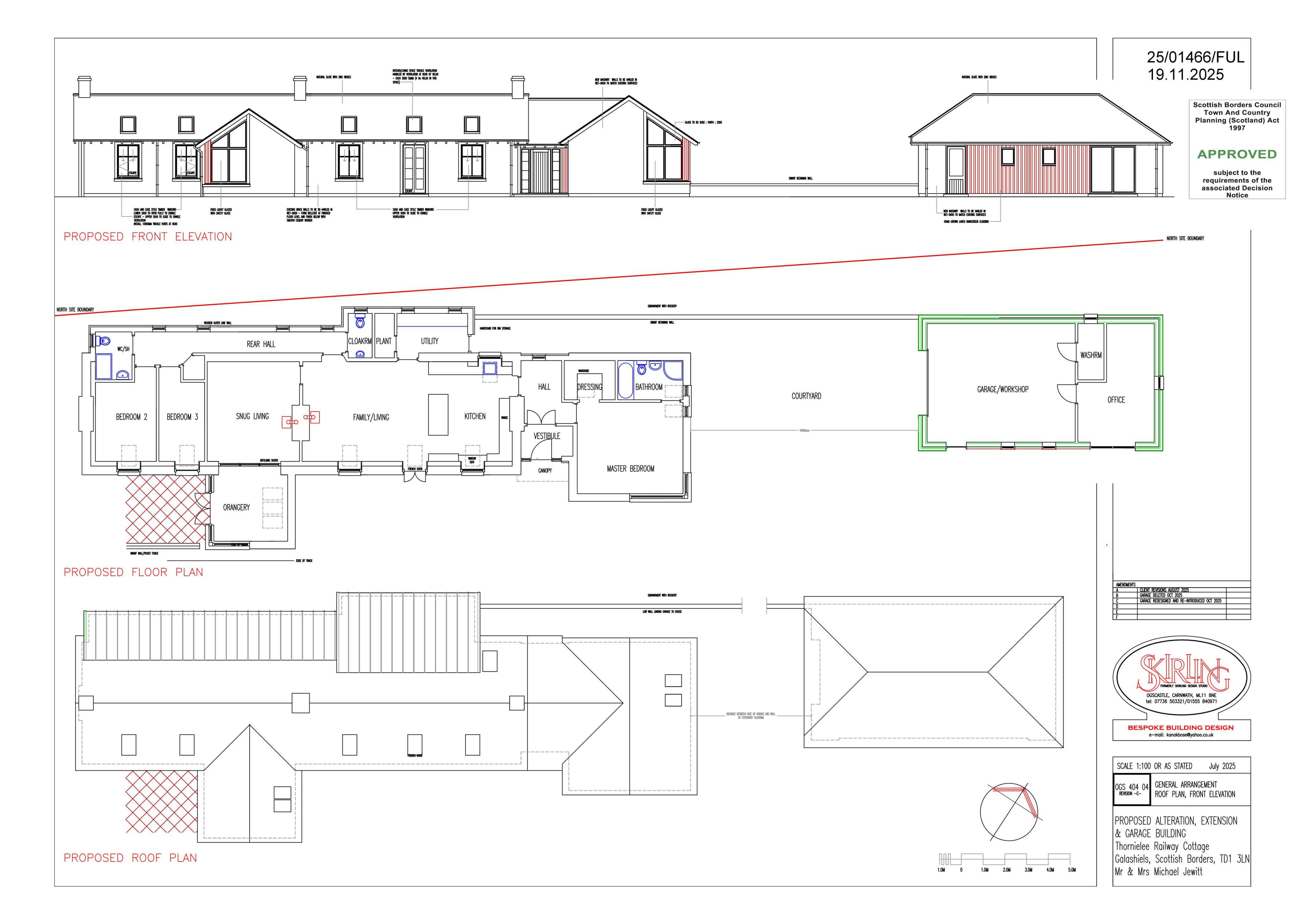 Planning document