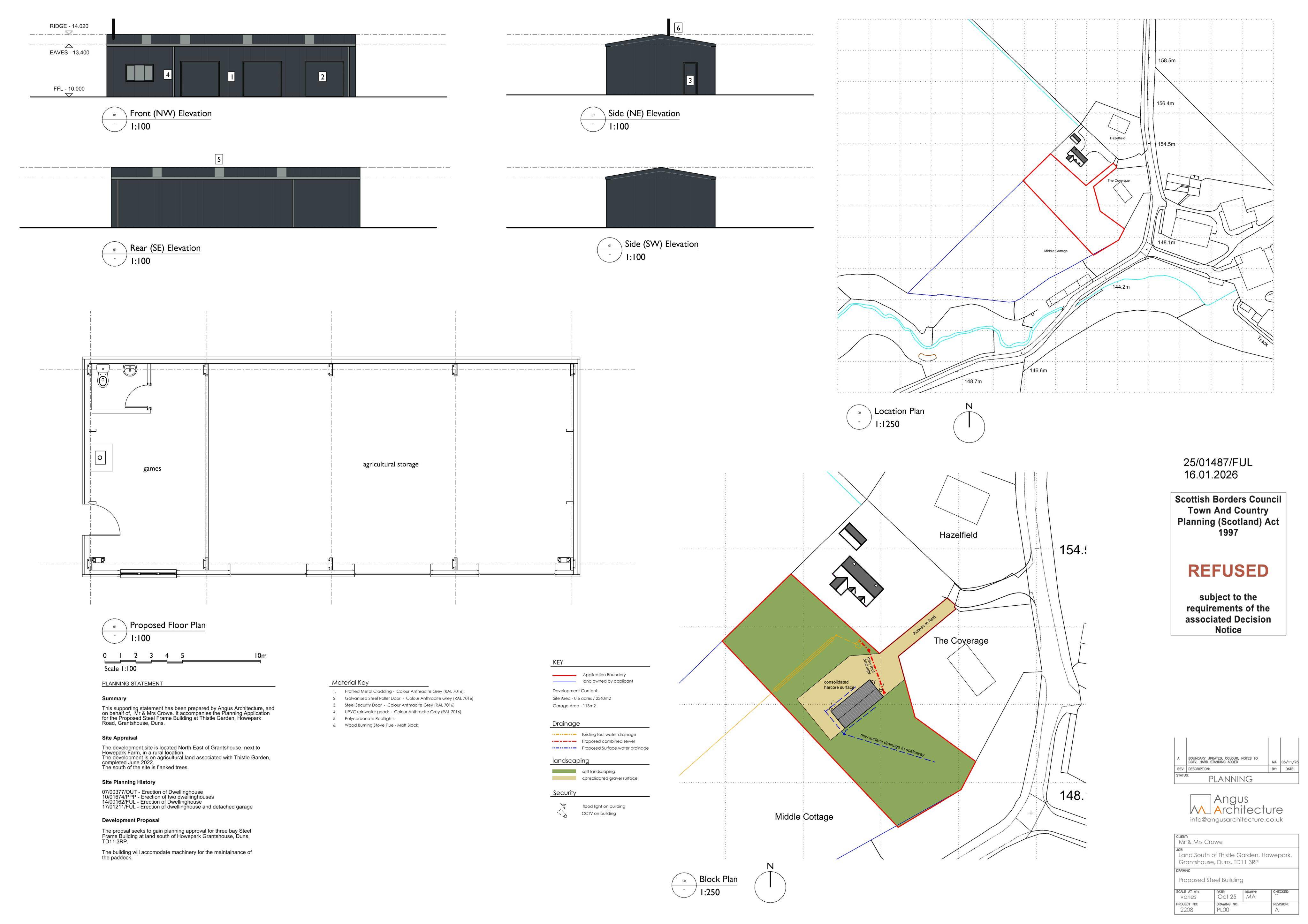 Planning document