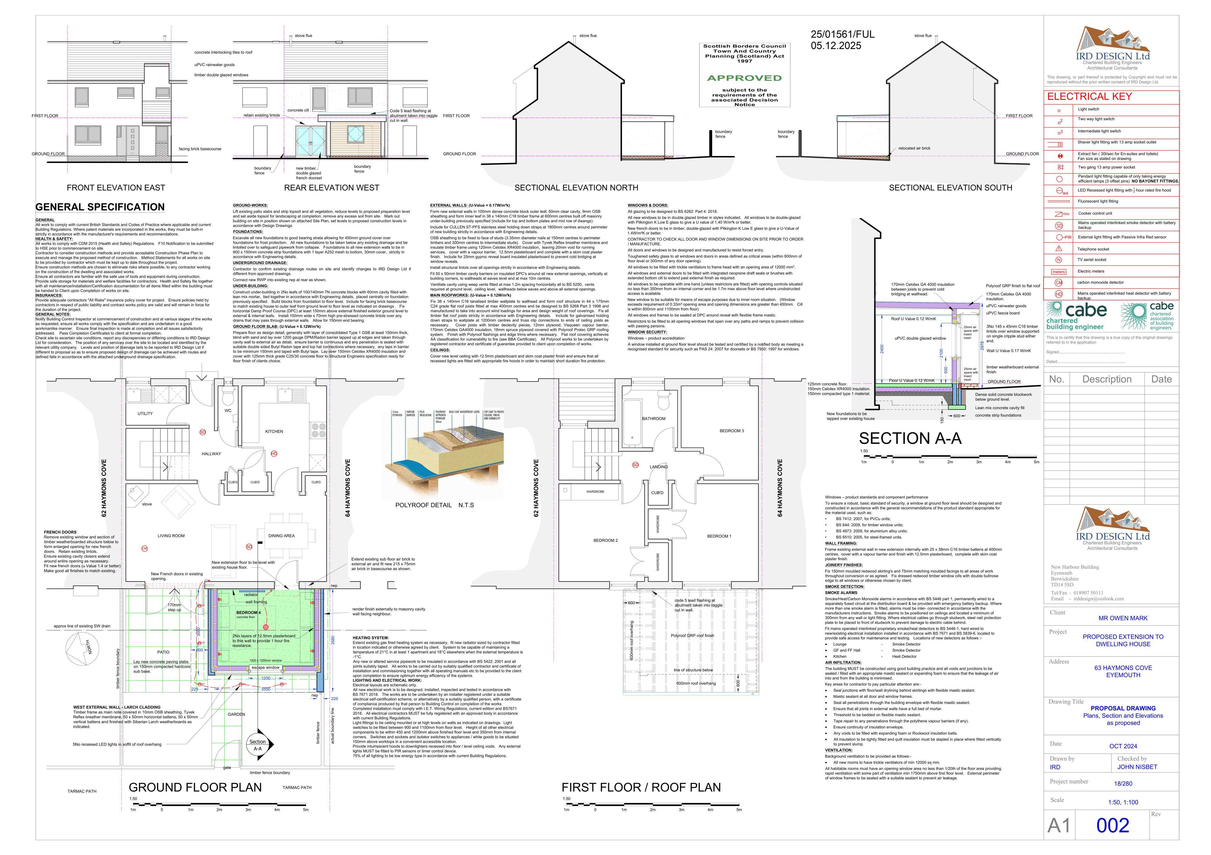 Document 2