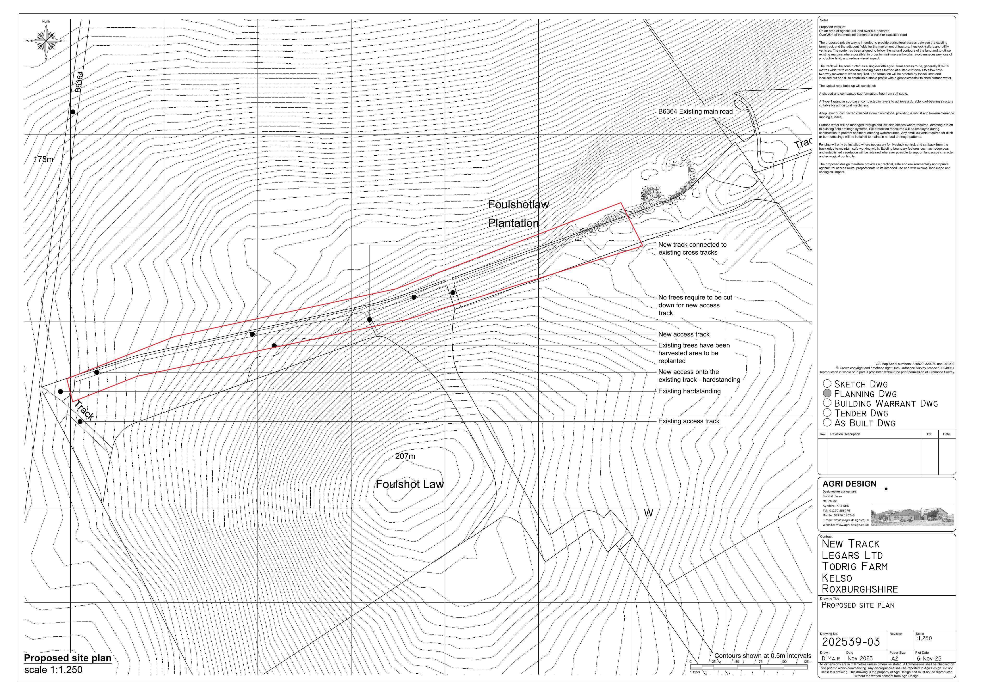 Planning document