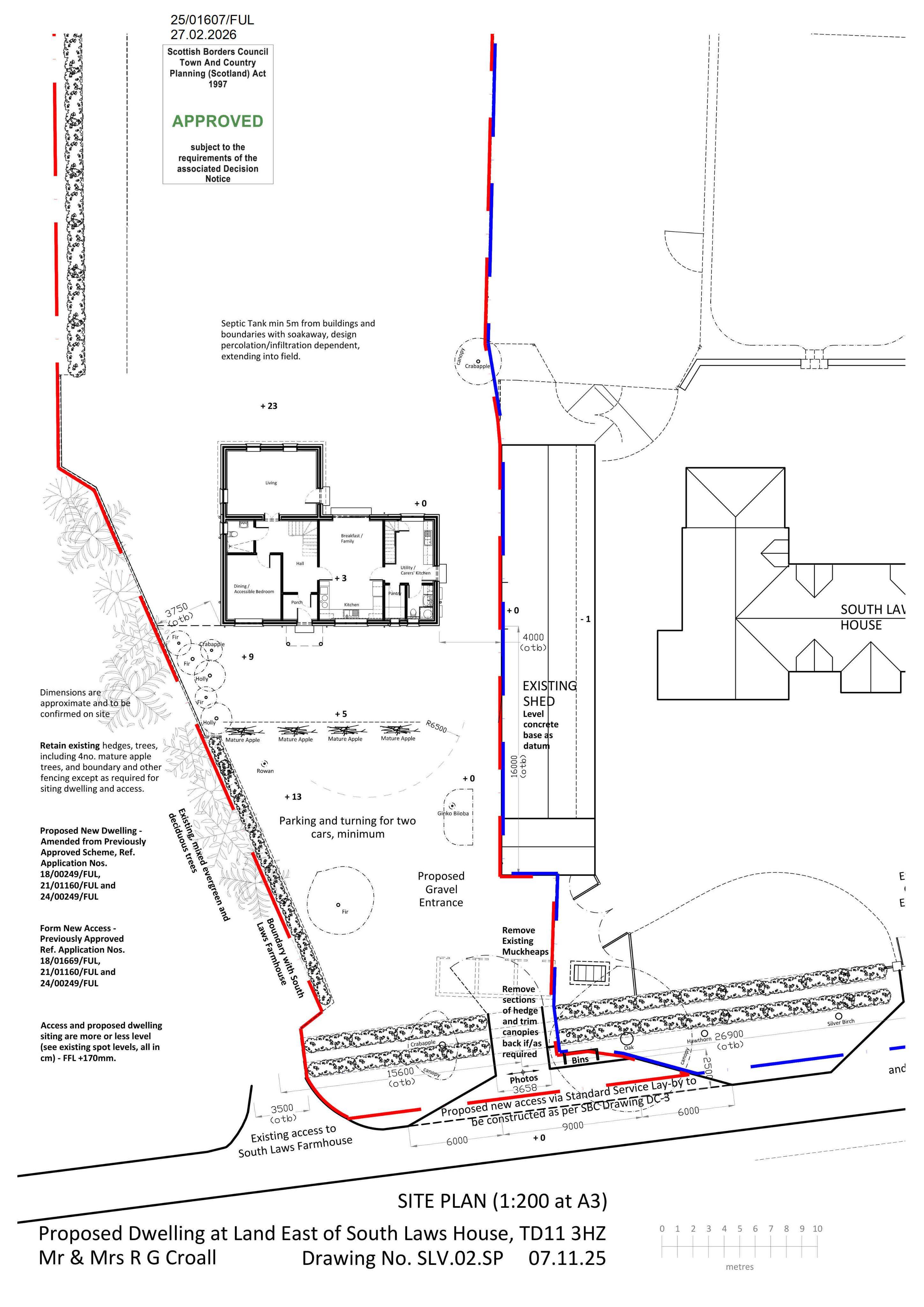 Planning document