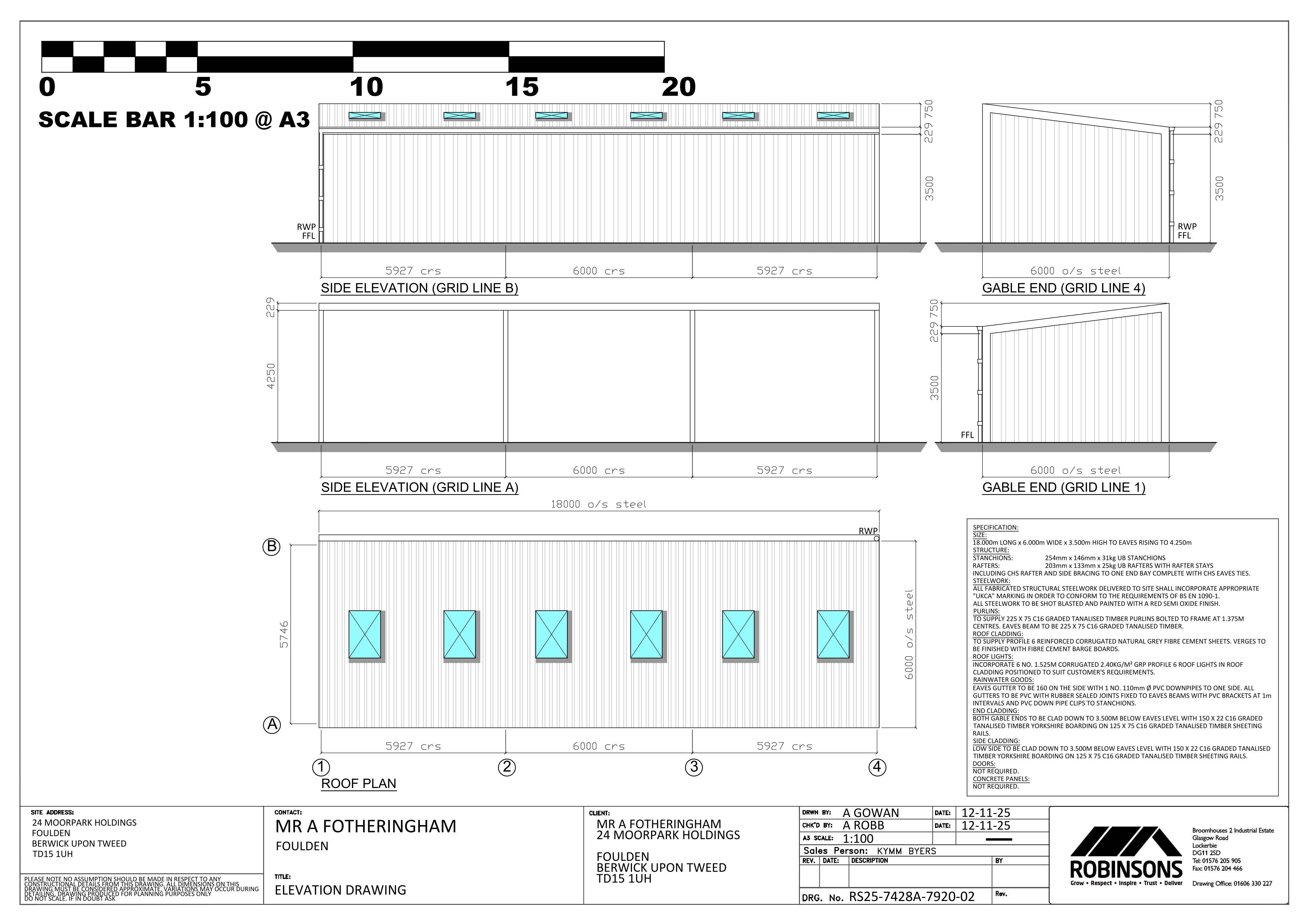 Document 2