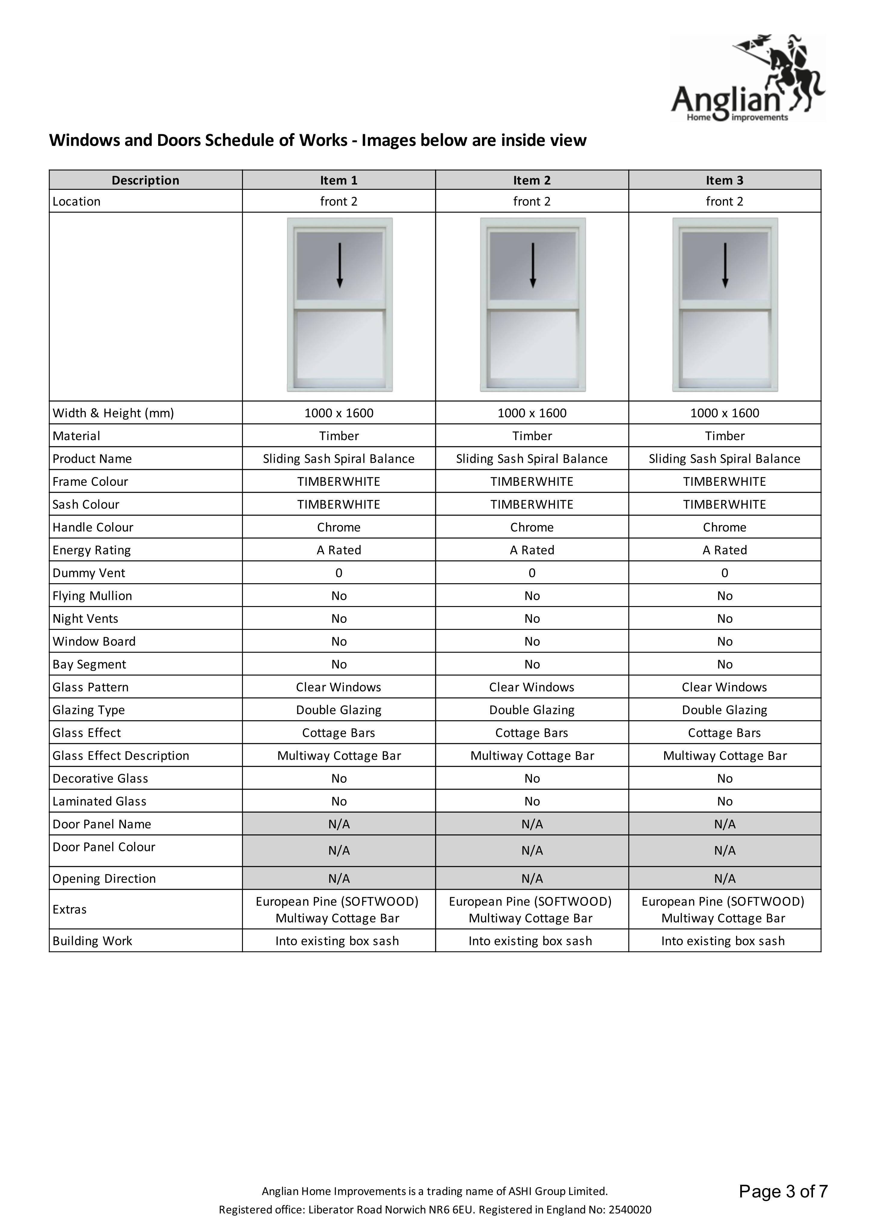 Planning document