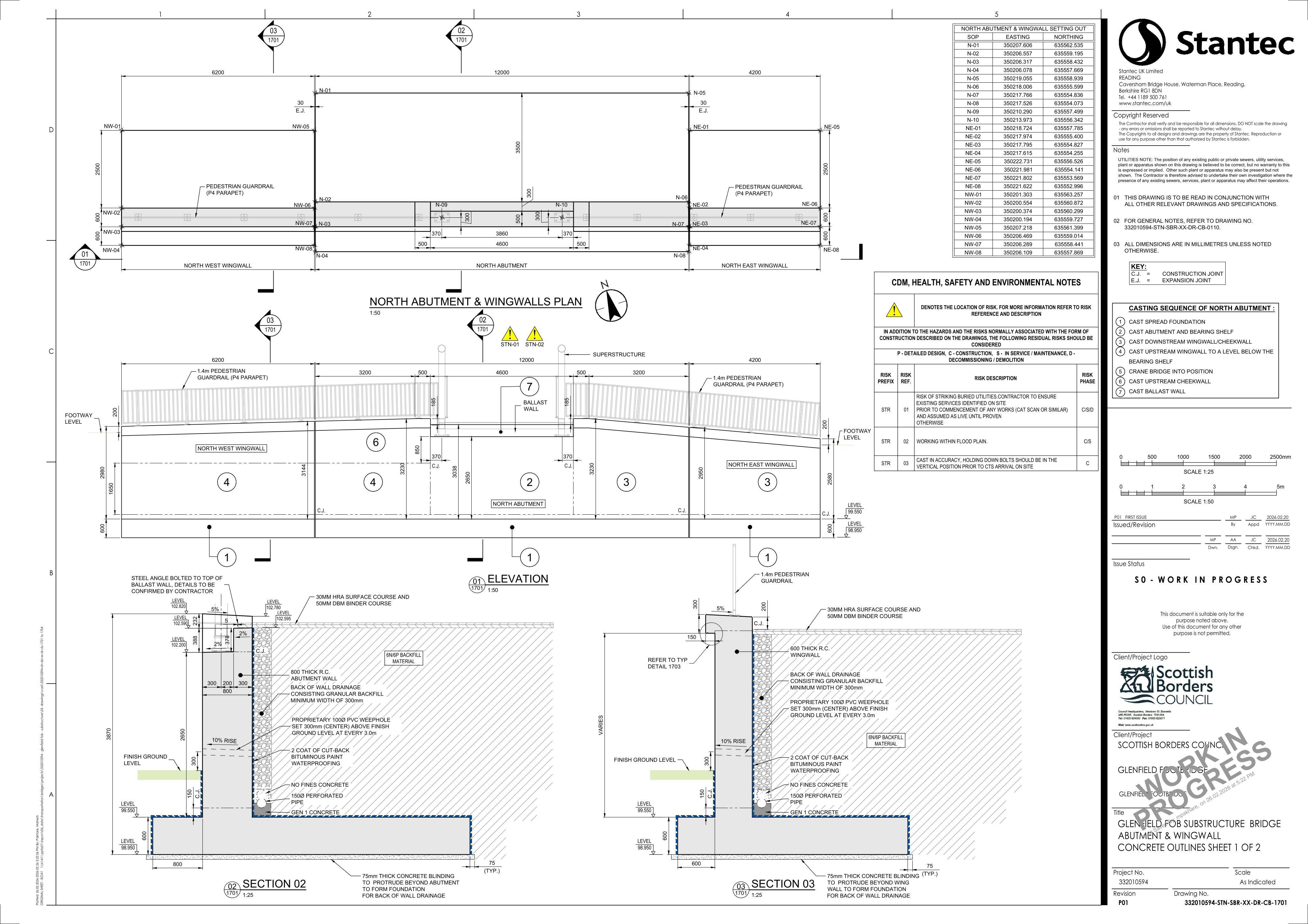 Planning document