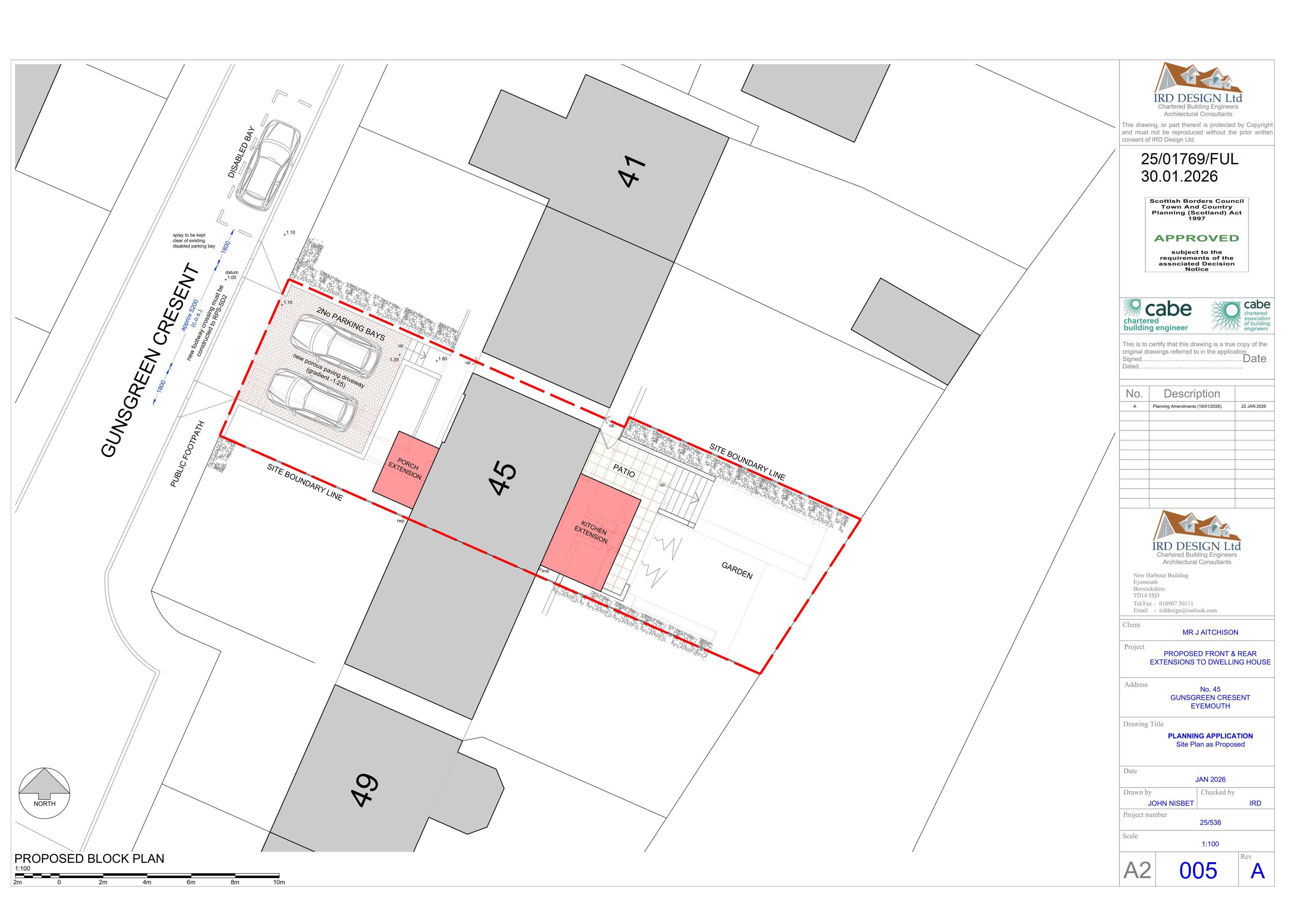 Planning document