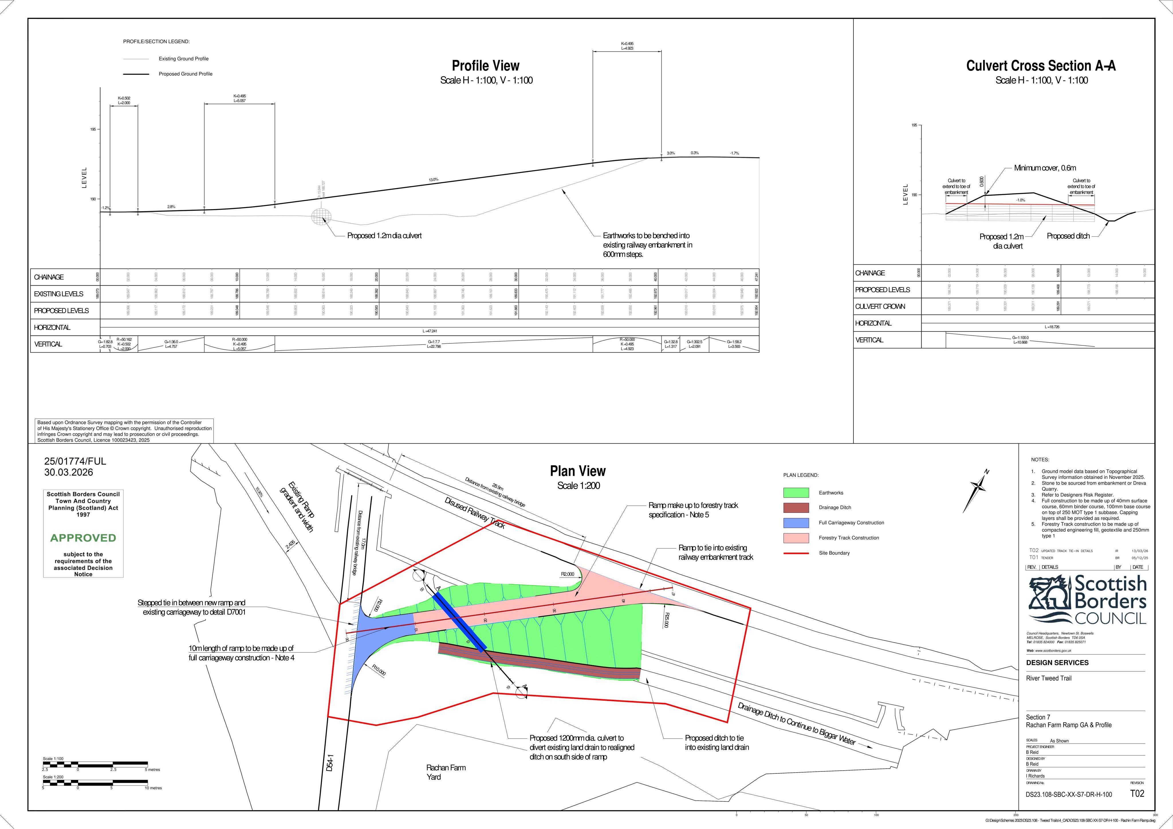 Document 2