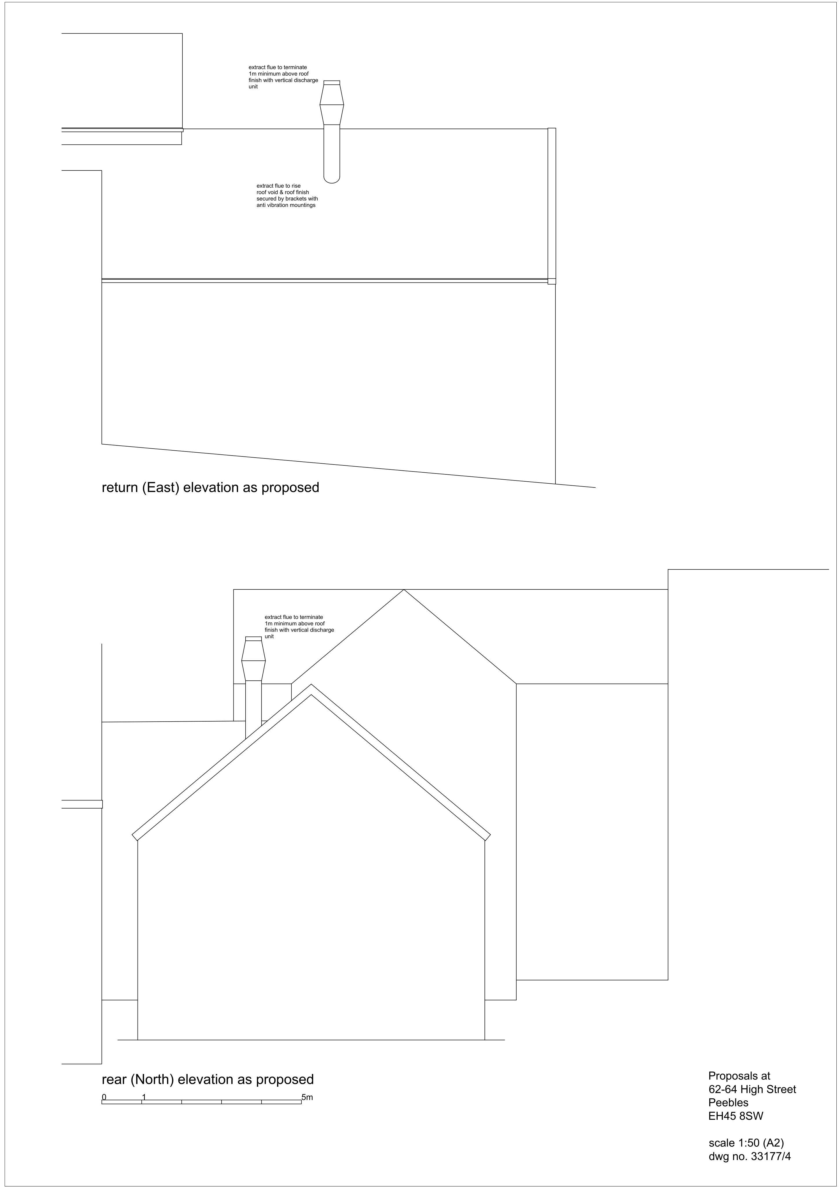 Document 3