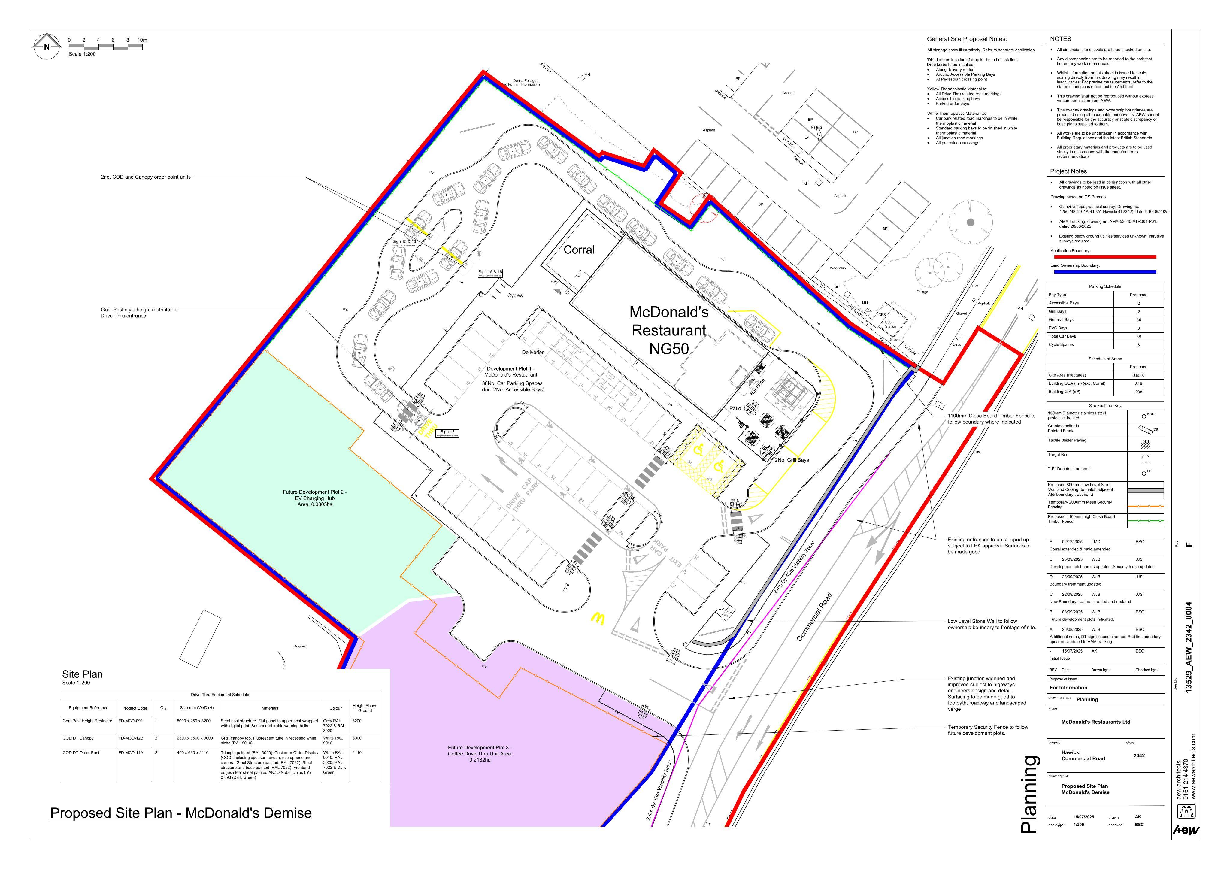 Planning document
