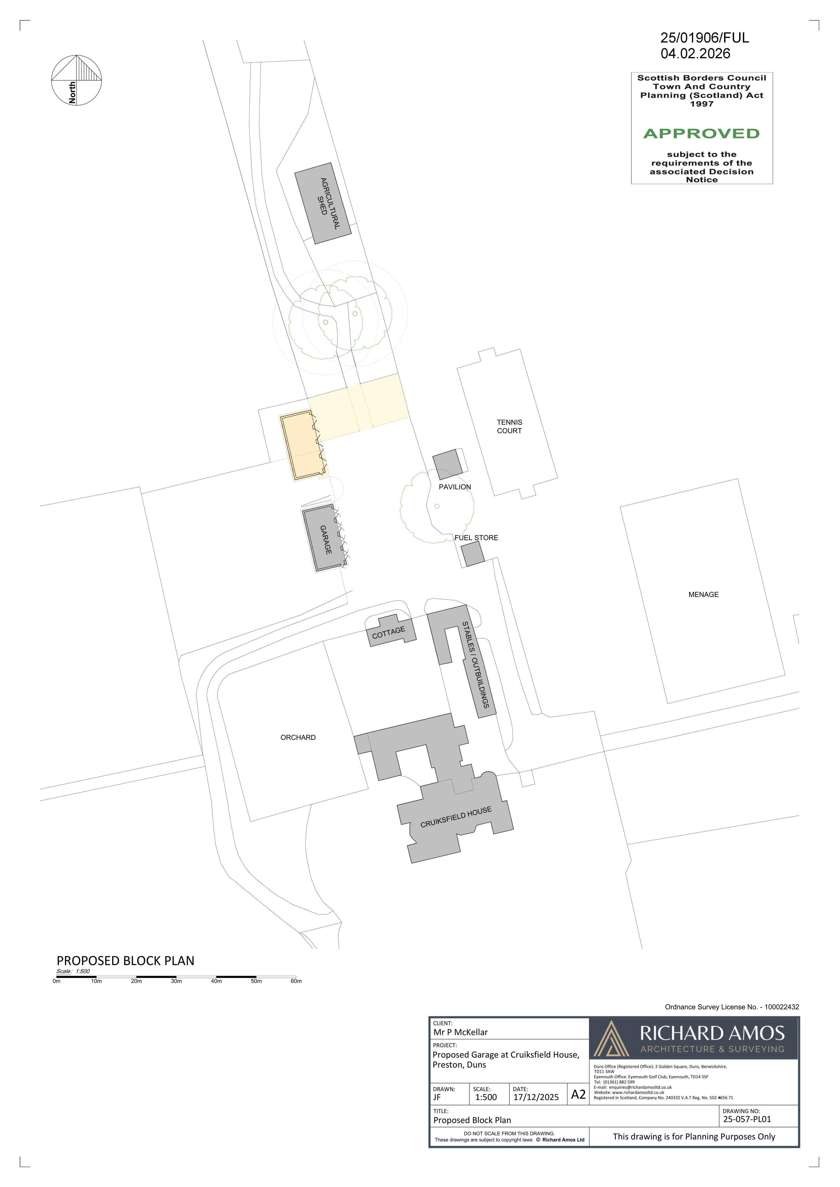 Planning document