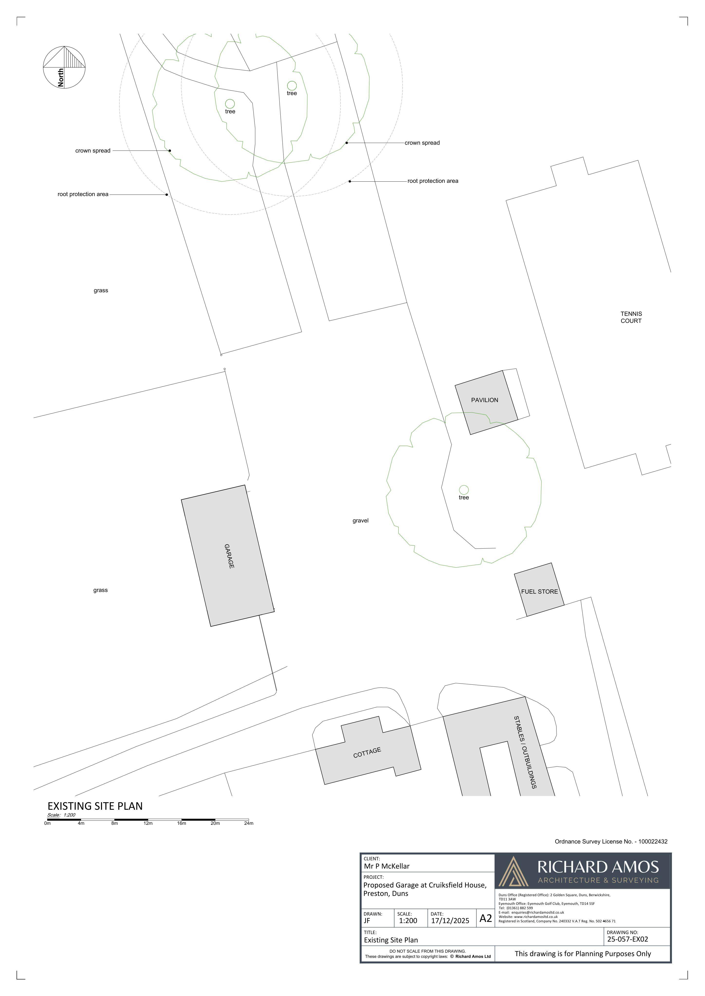 Document 2