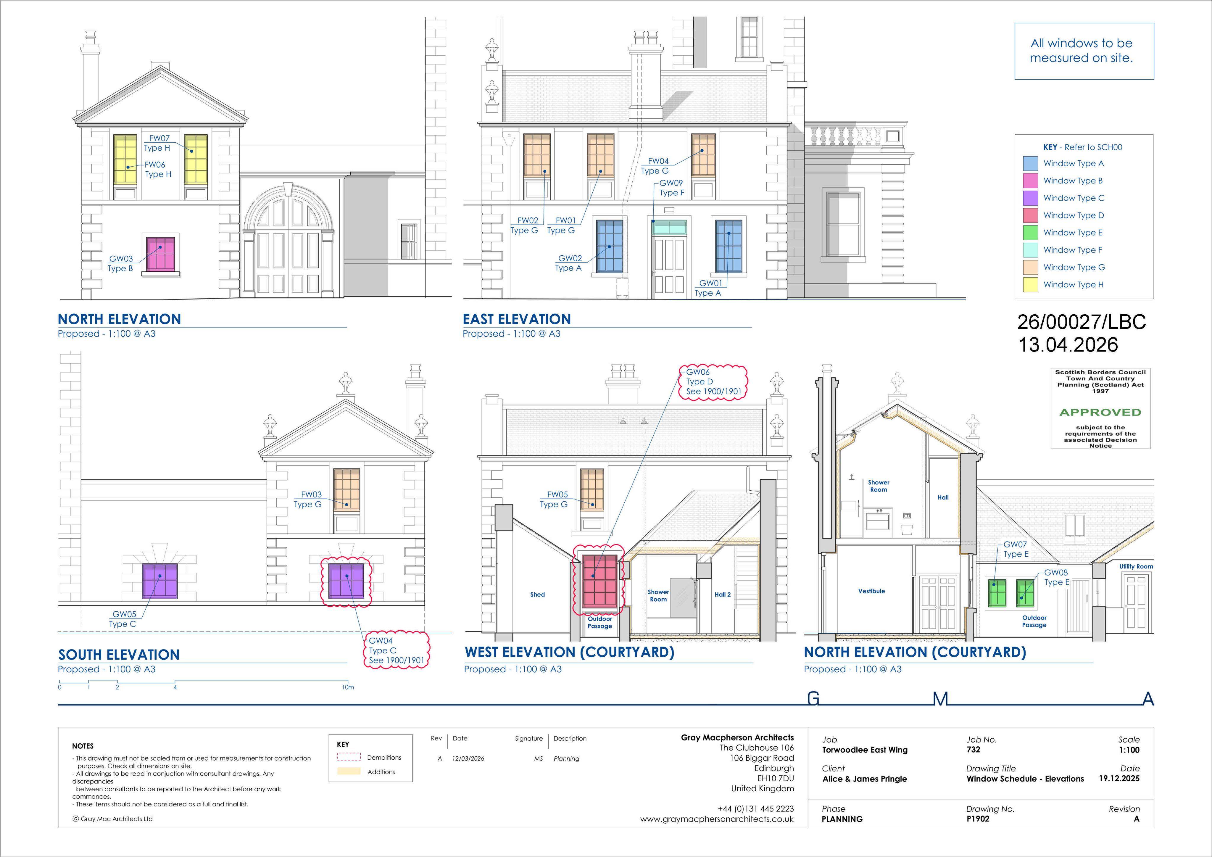 Planning document