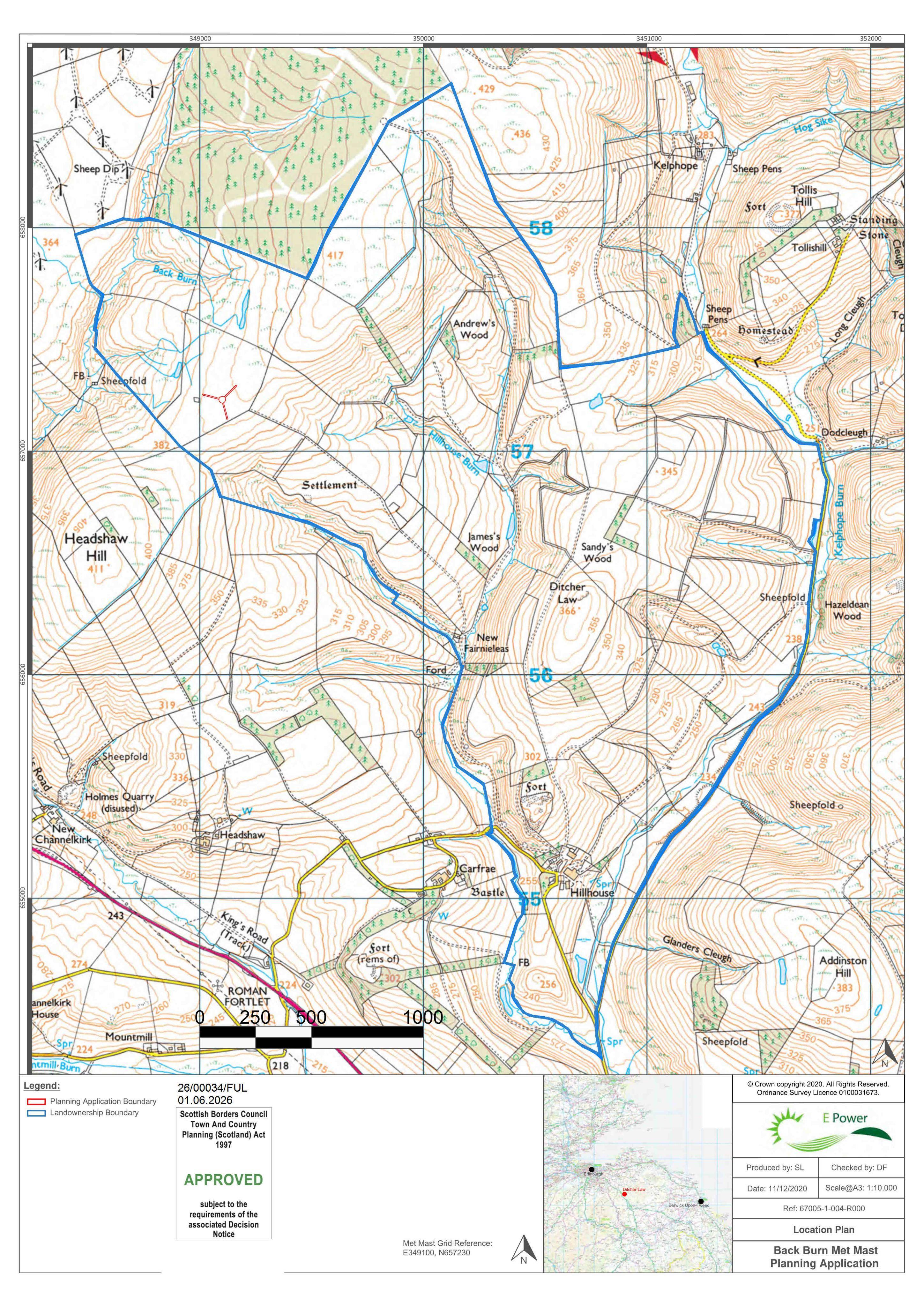 Planning document