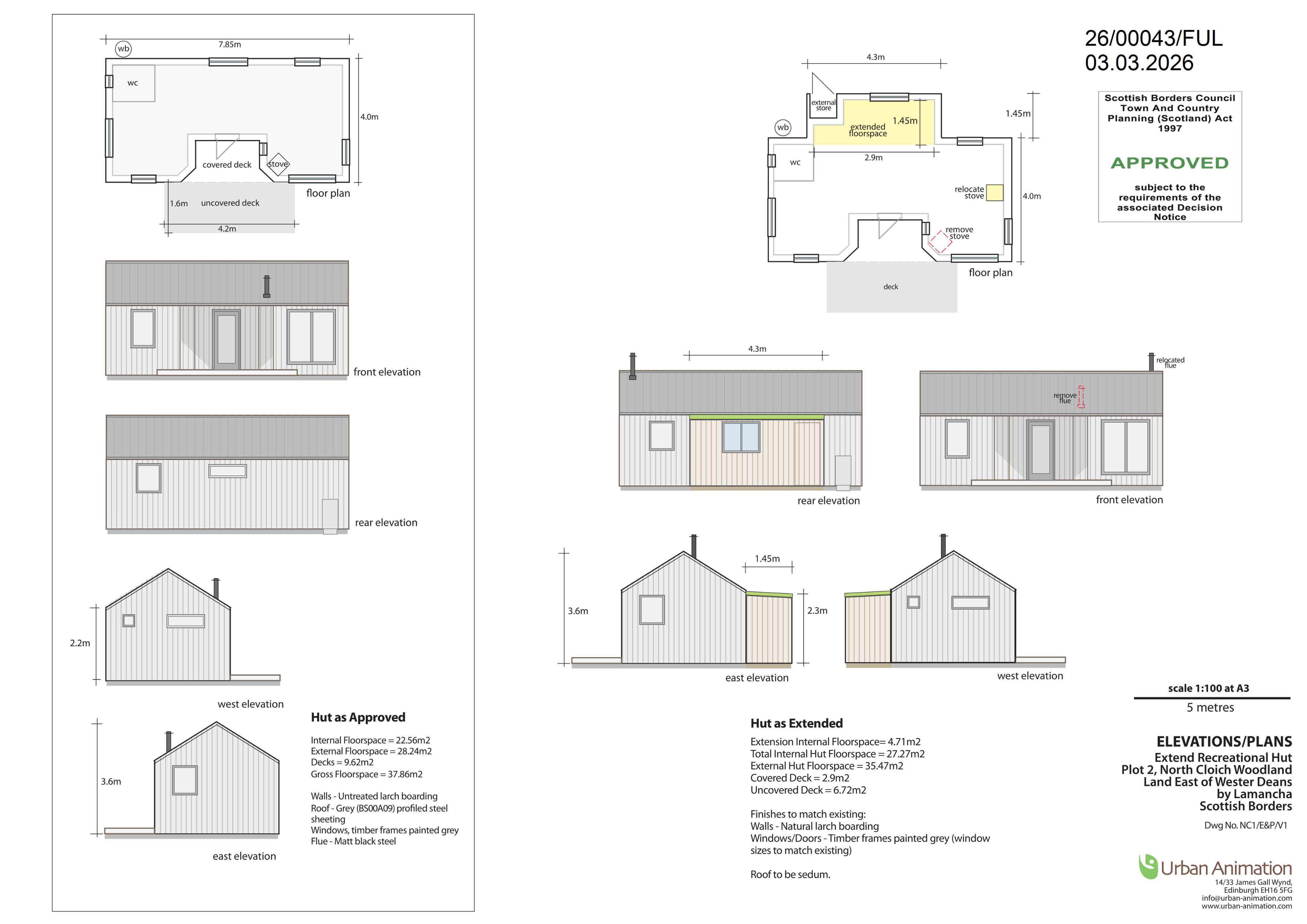 Planning document