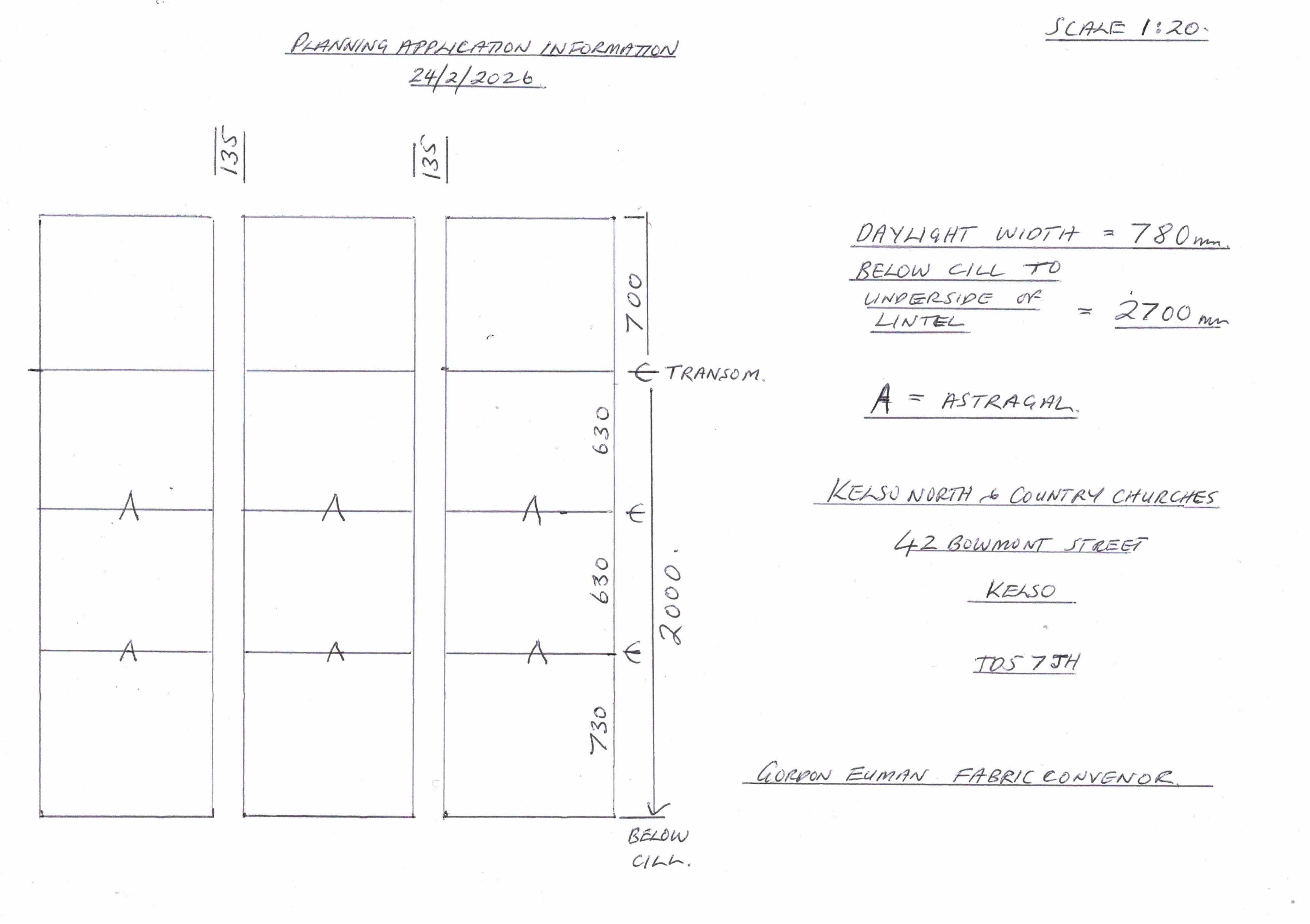 Planning document