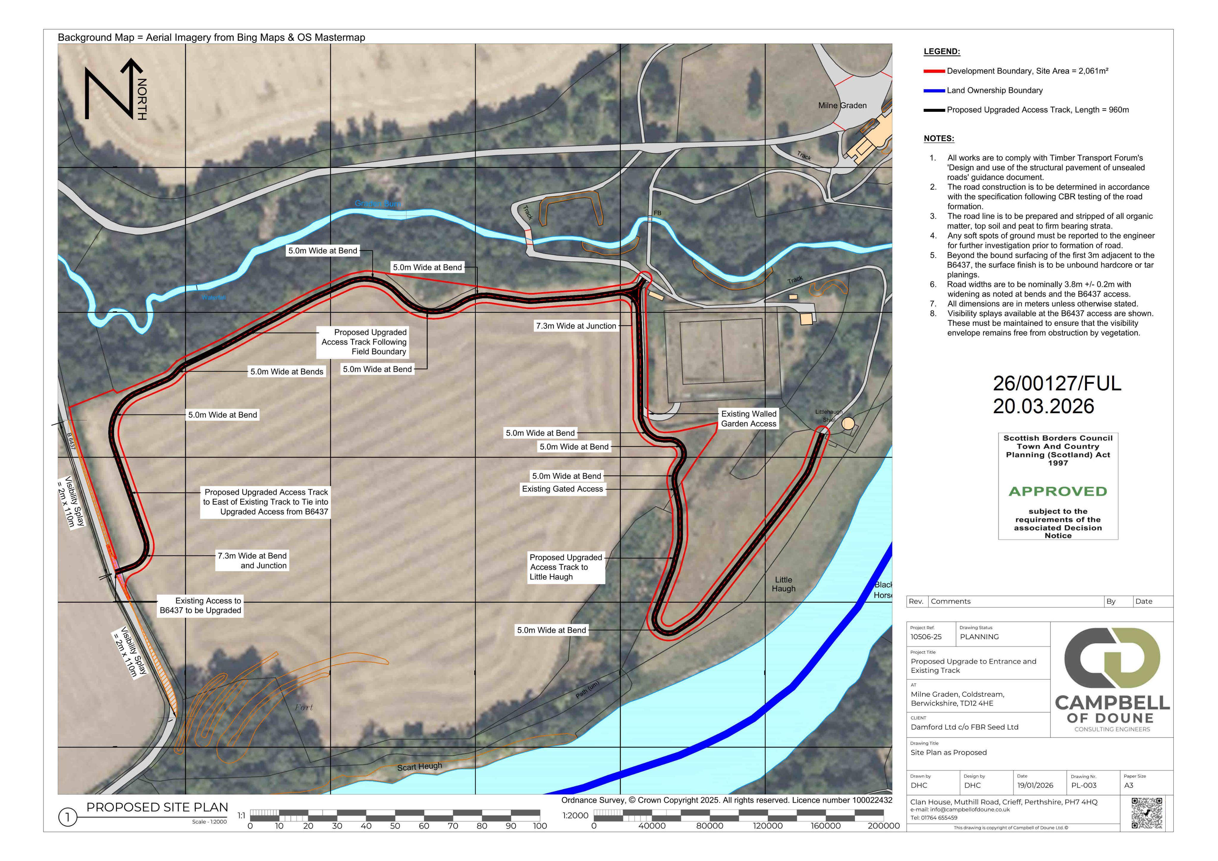 Planning document