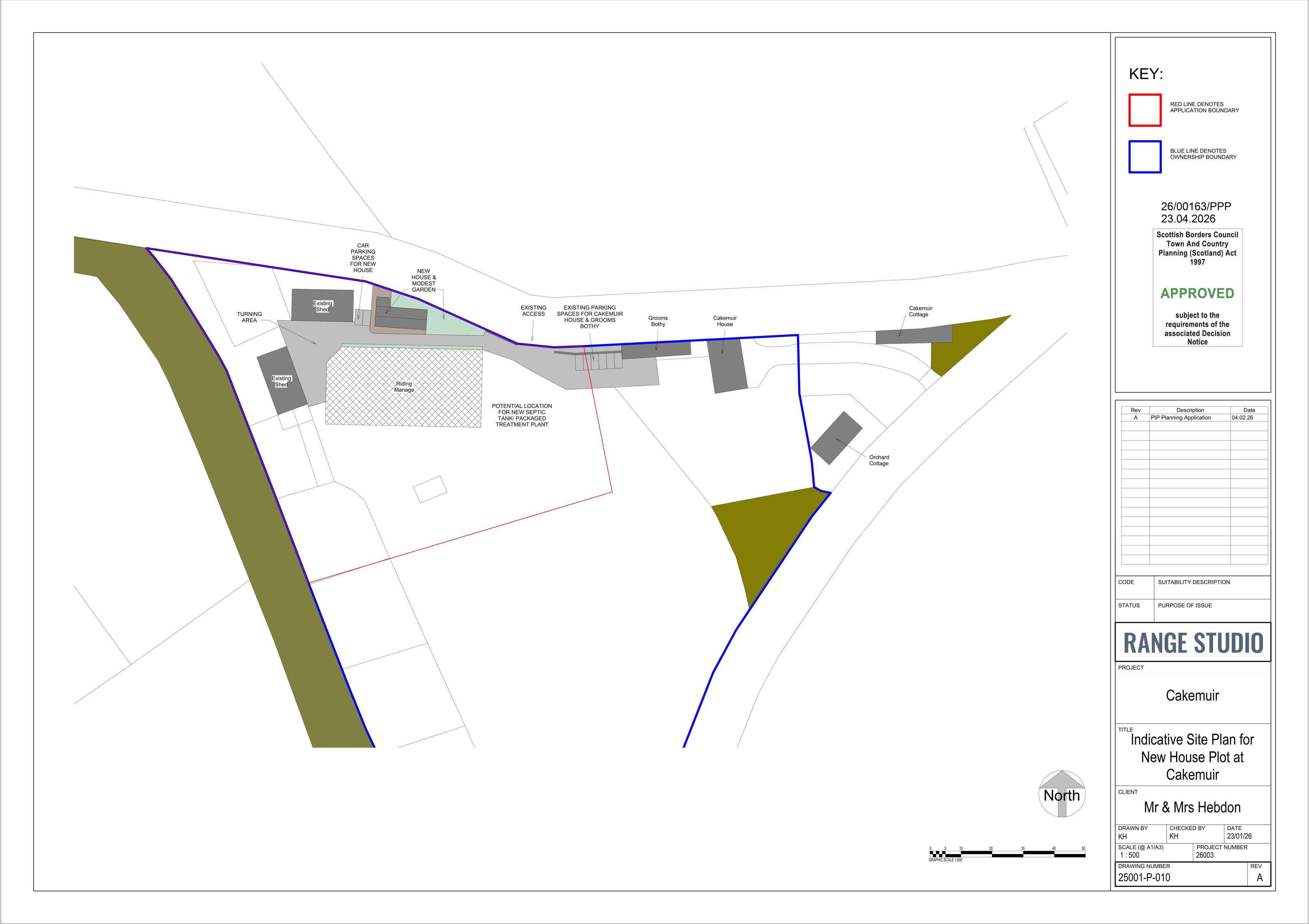 Document 2