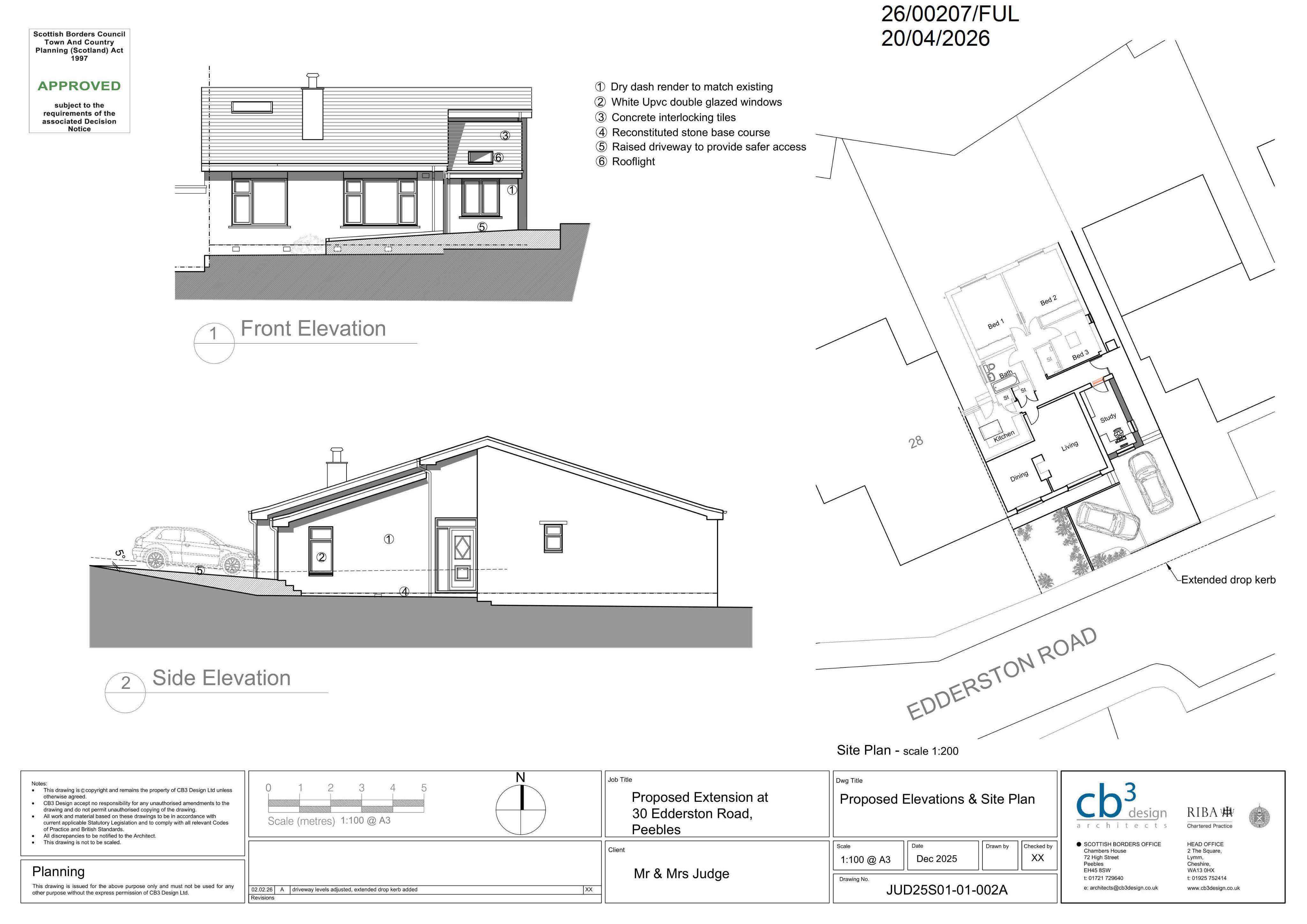 Planning document