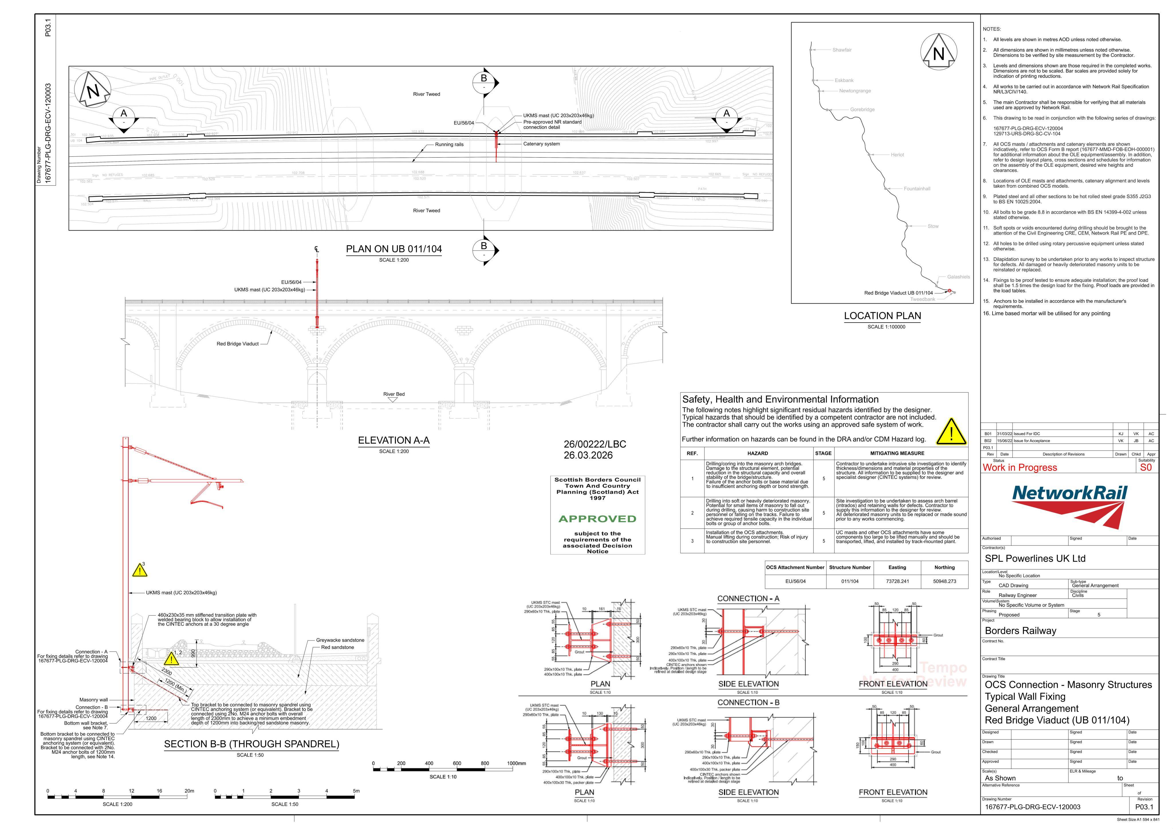 Document 2