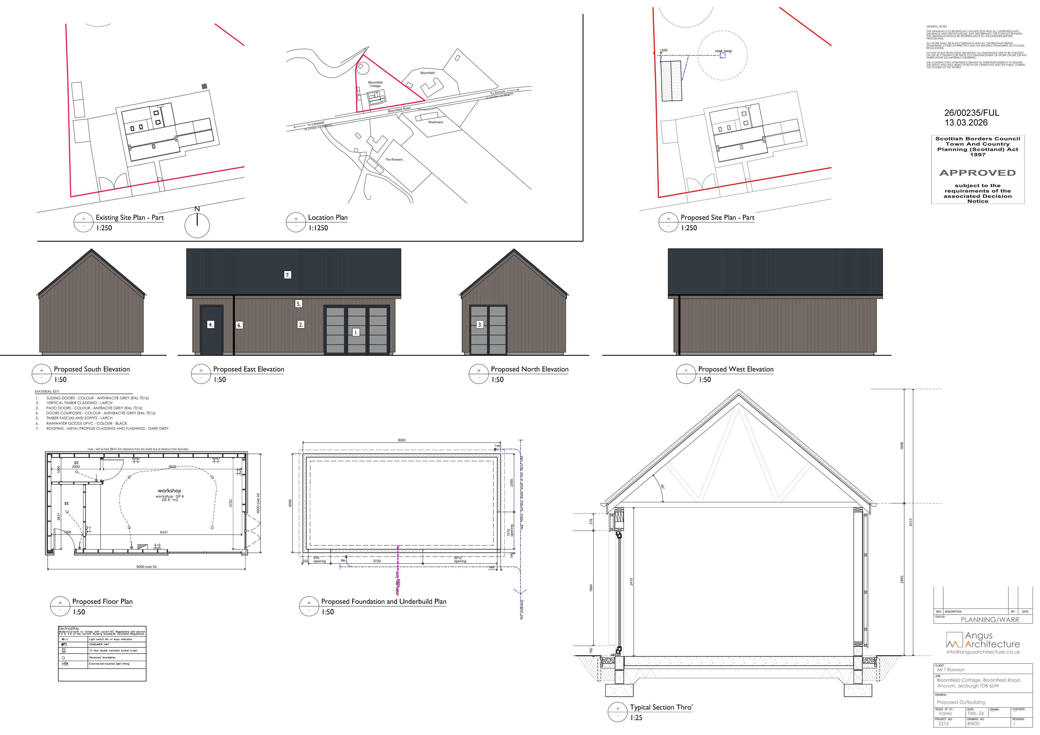 Planning document
