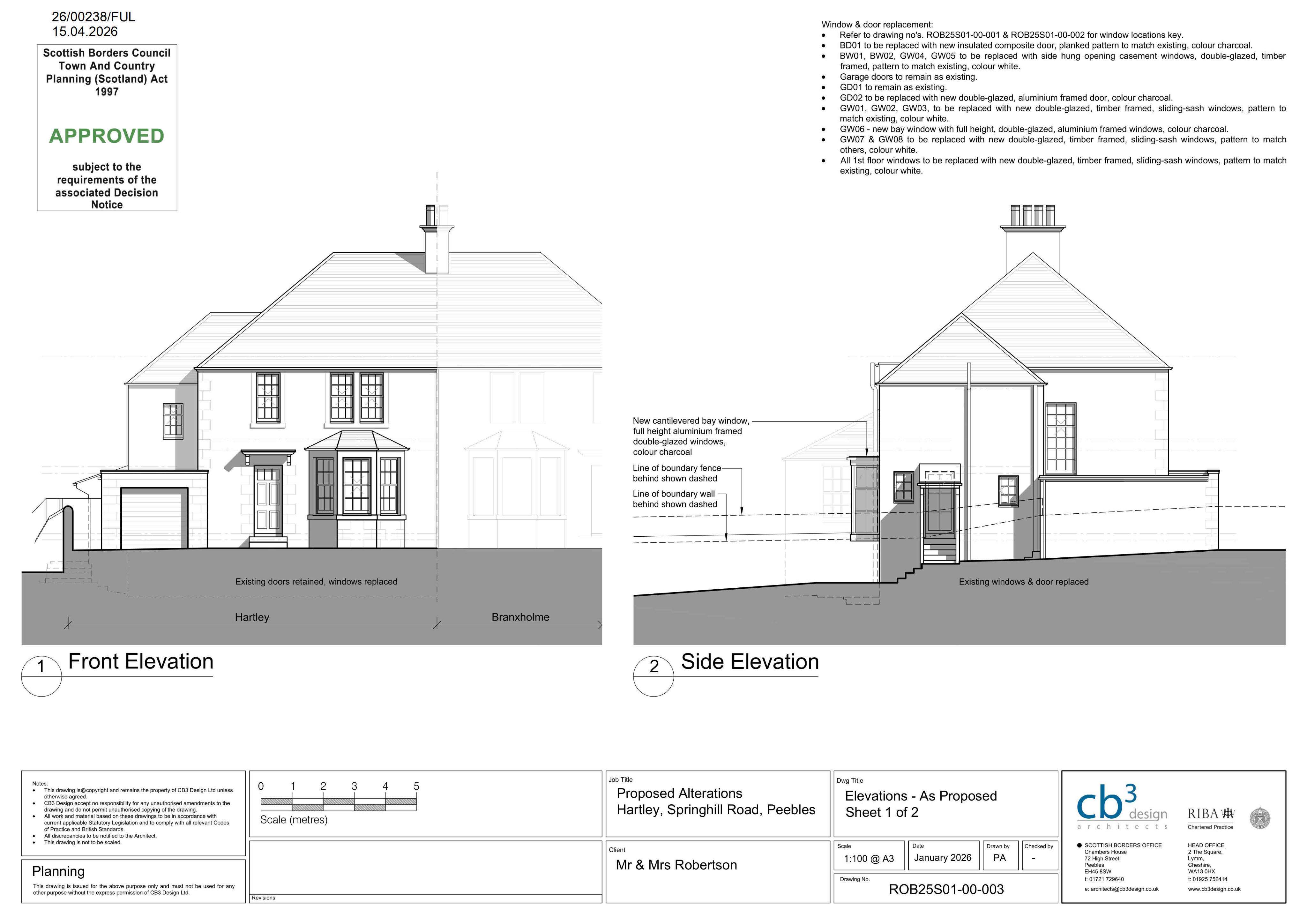 Planning document