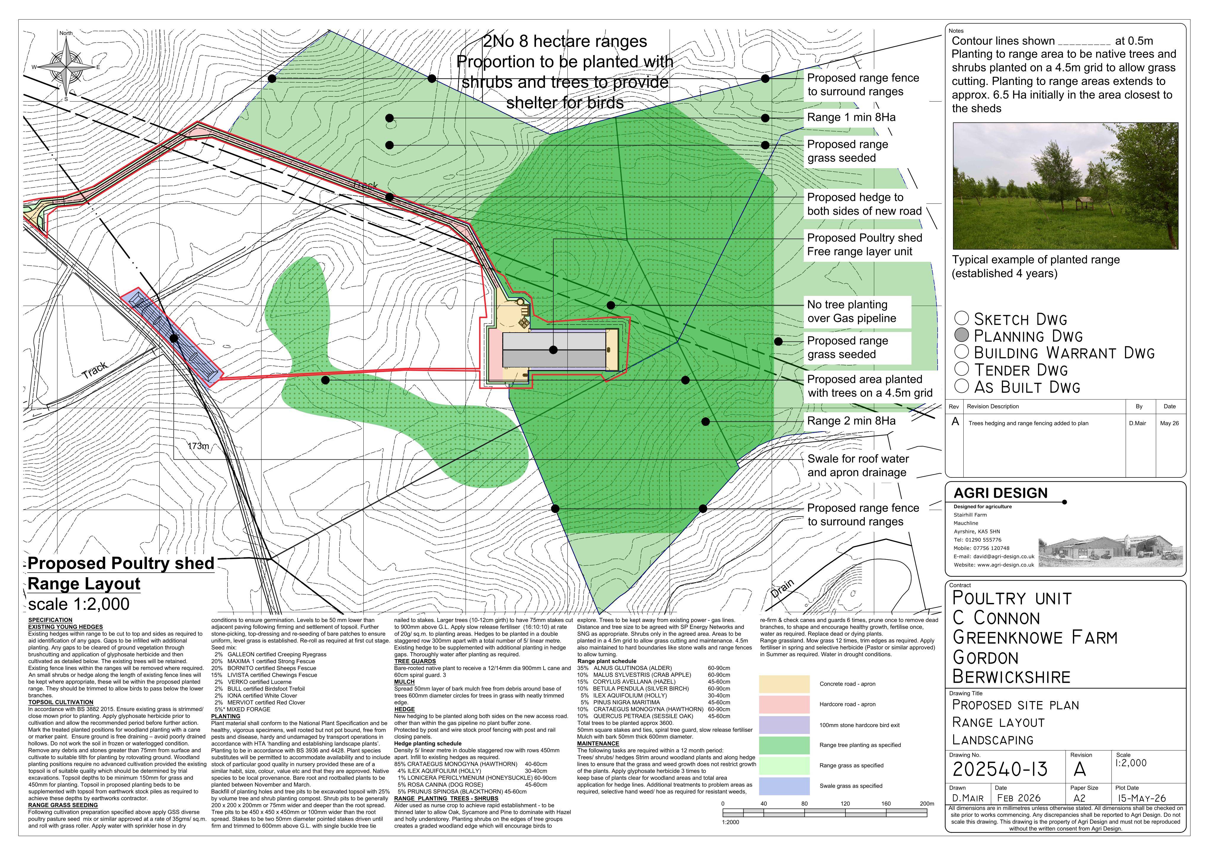 Planning document