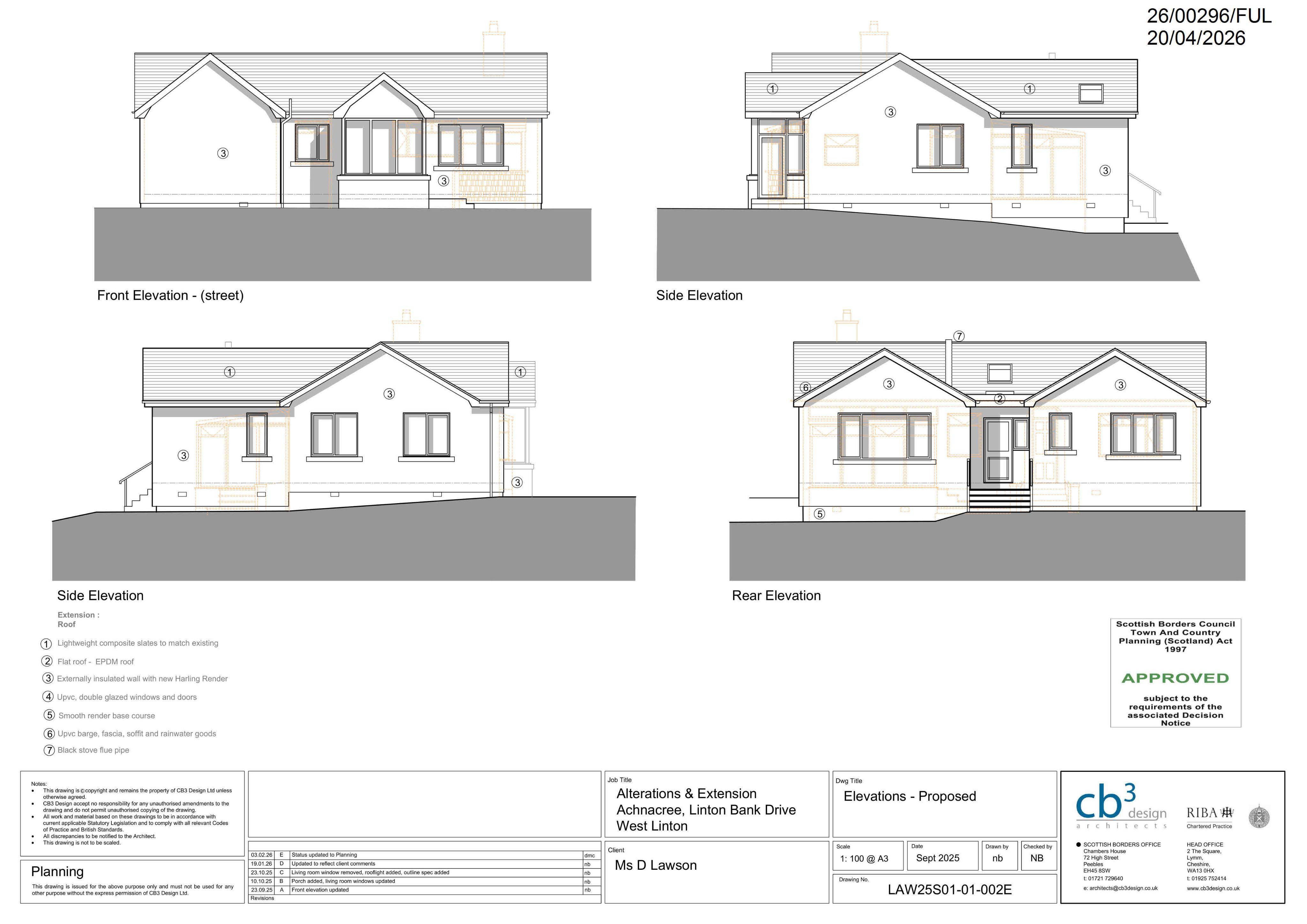 Planning document