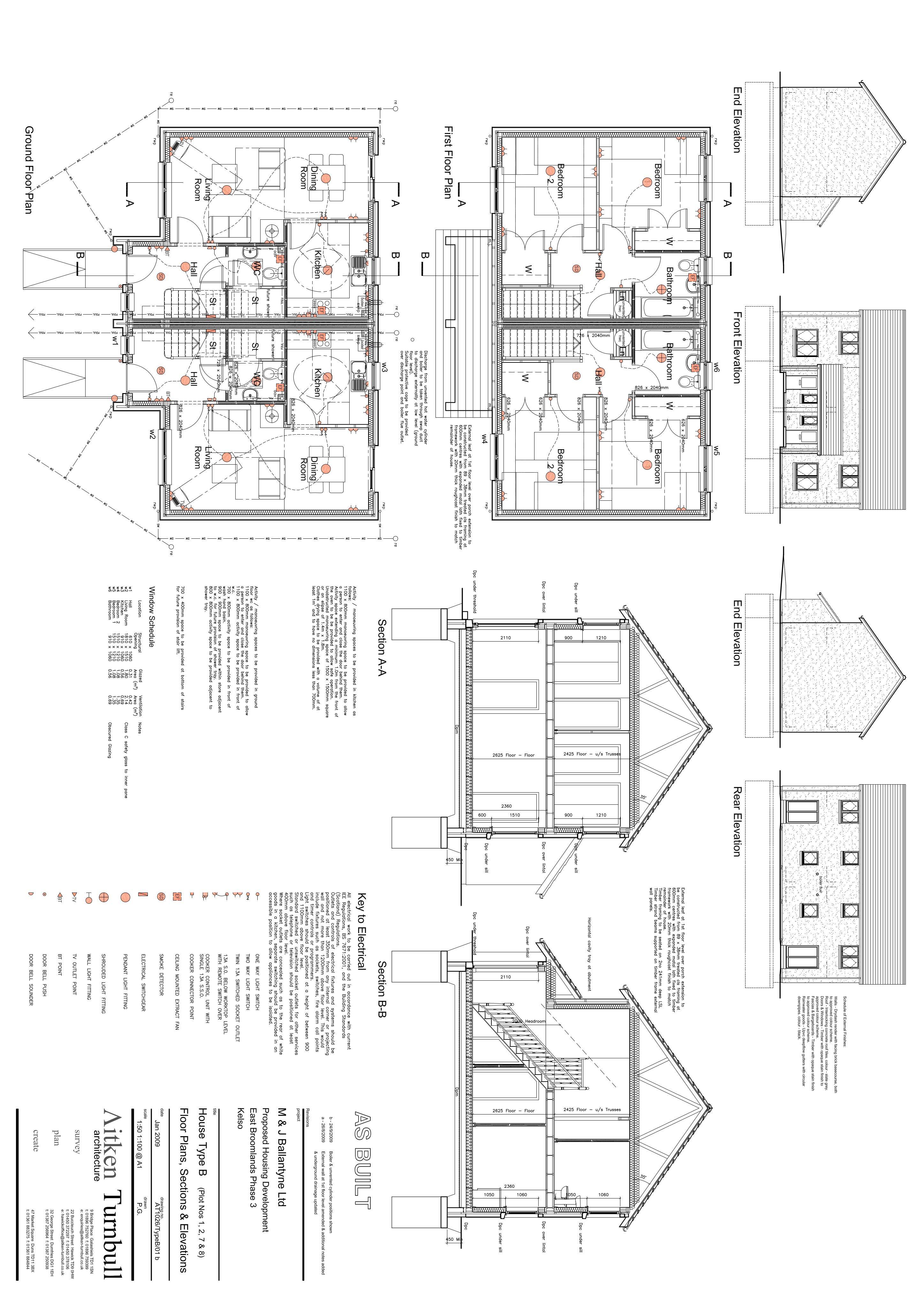 Document 2