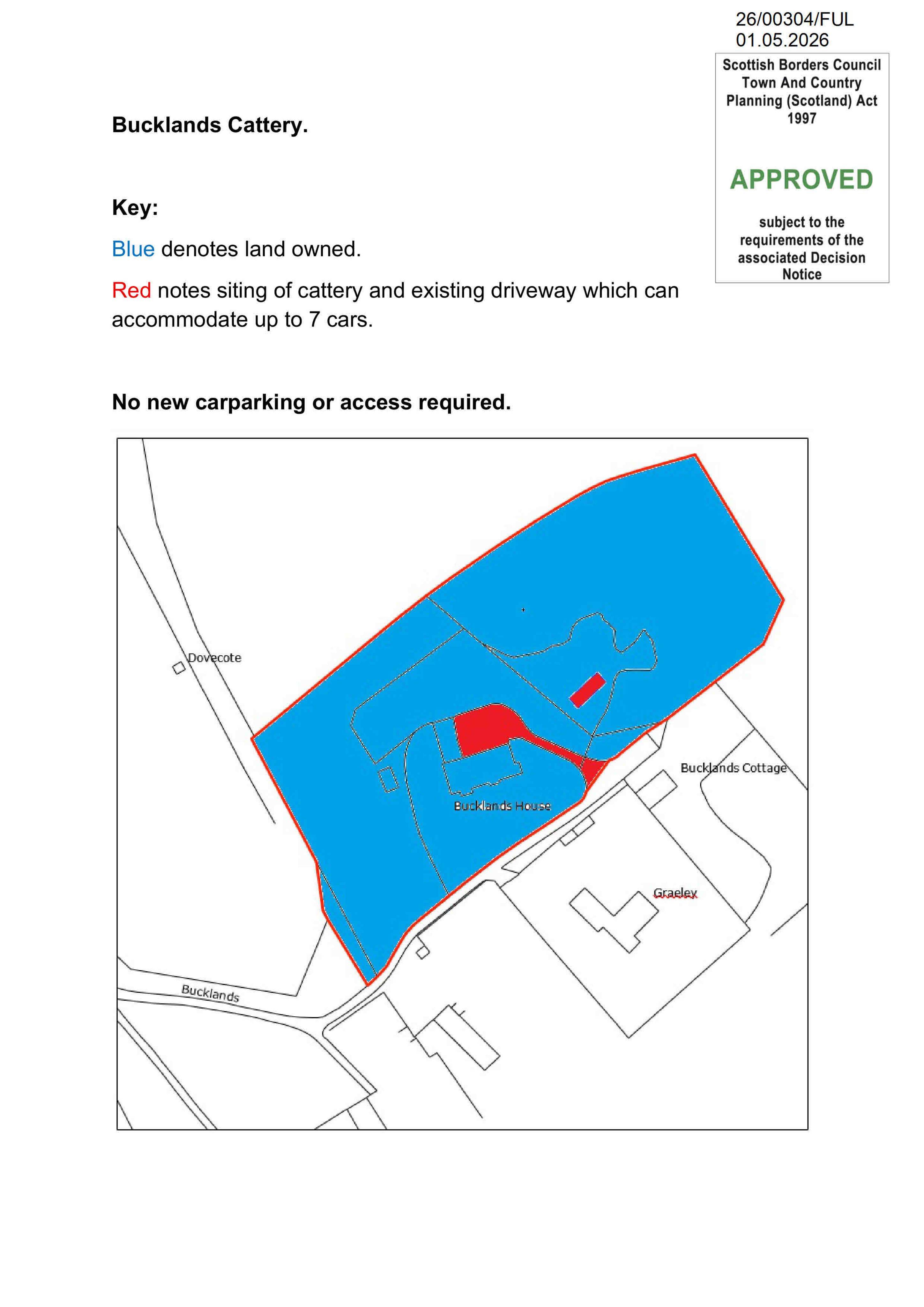 Planning document