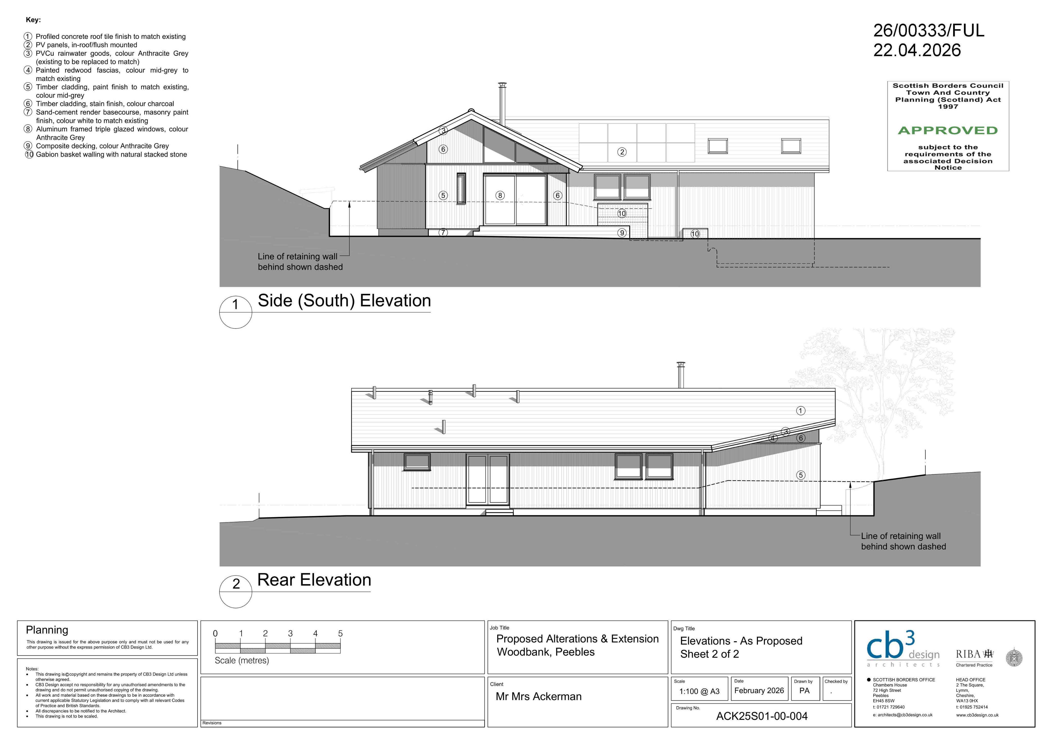 Planning document