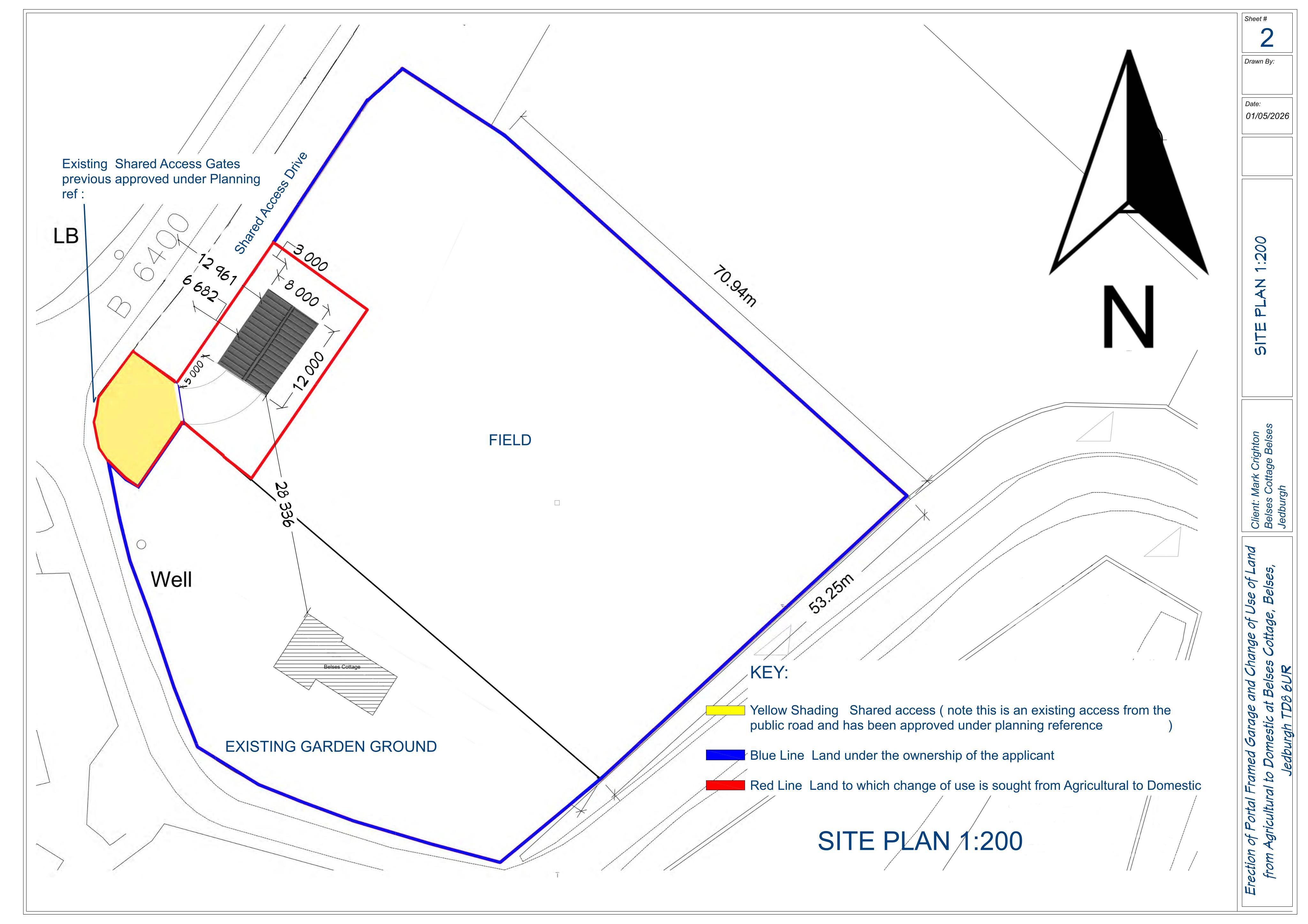 Document 2