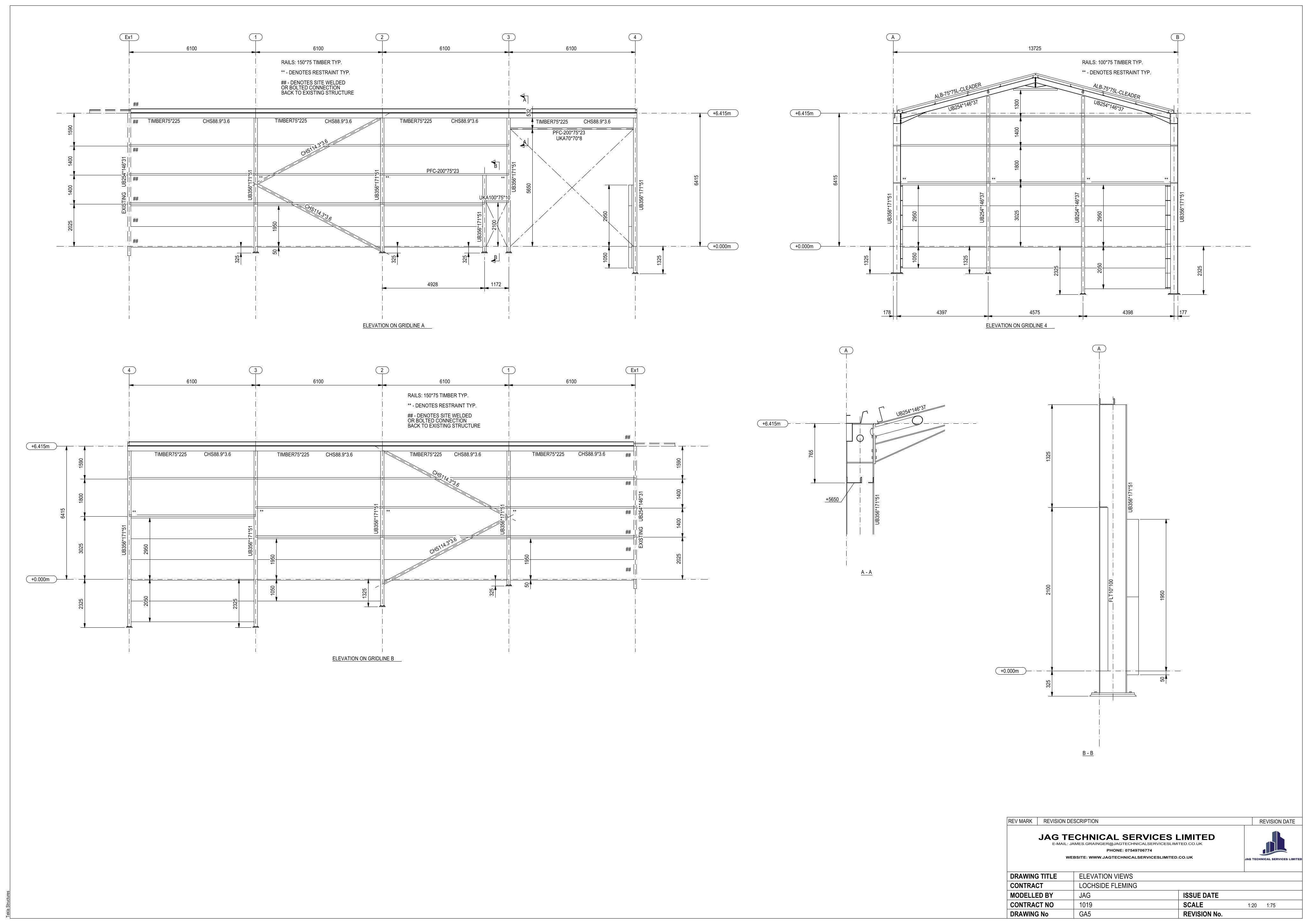 Document 2