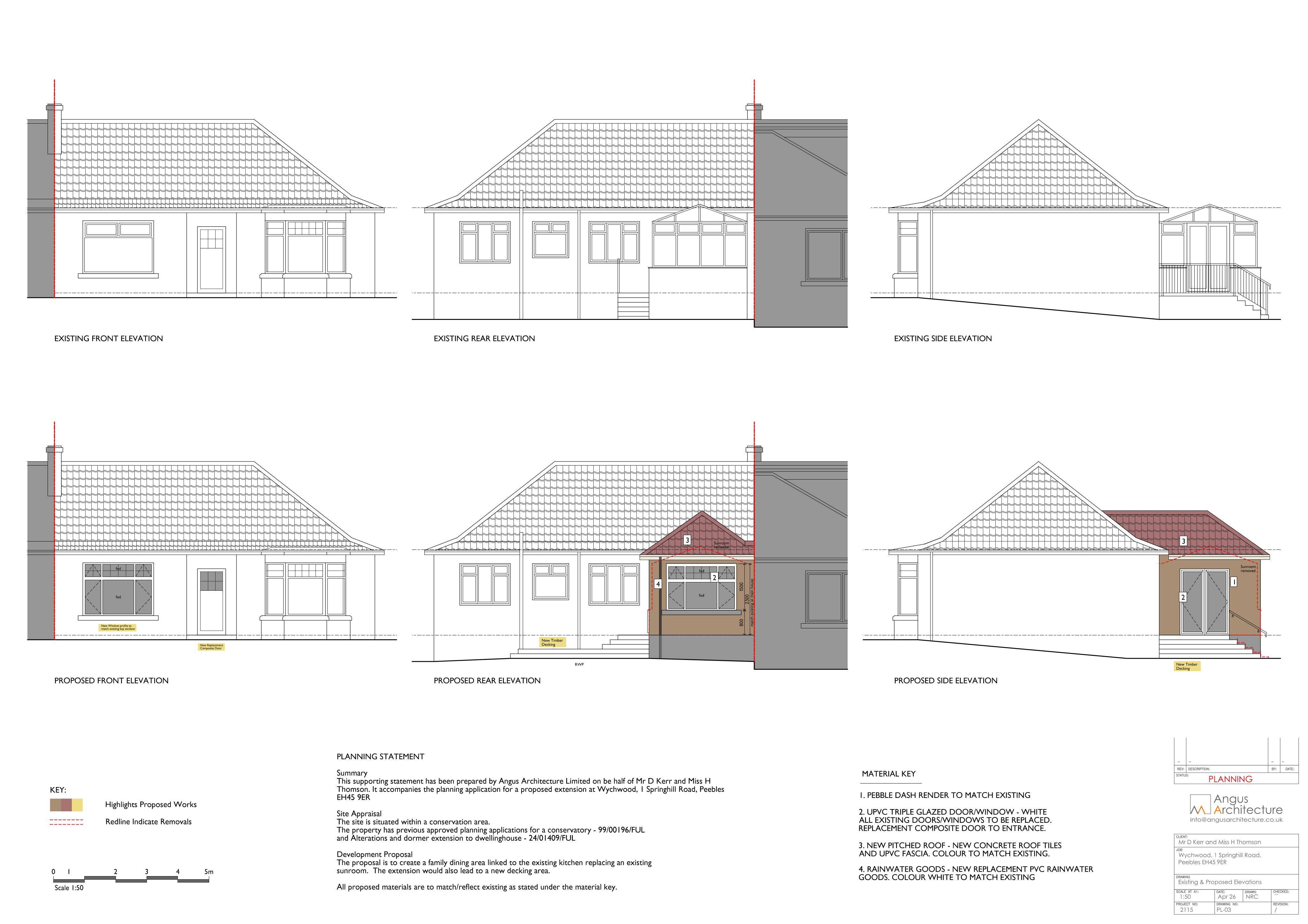 Document 2