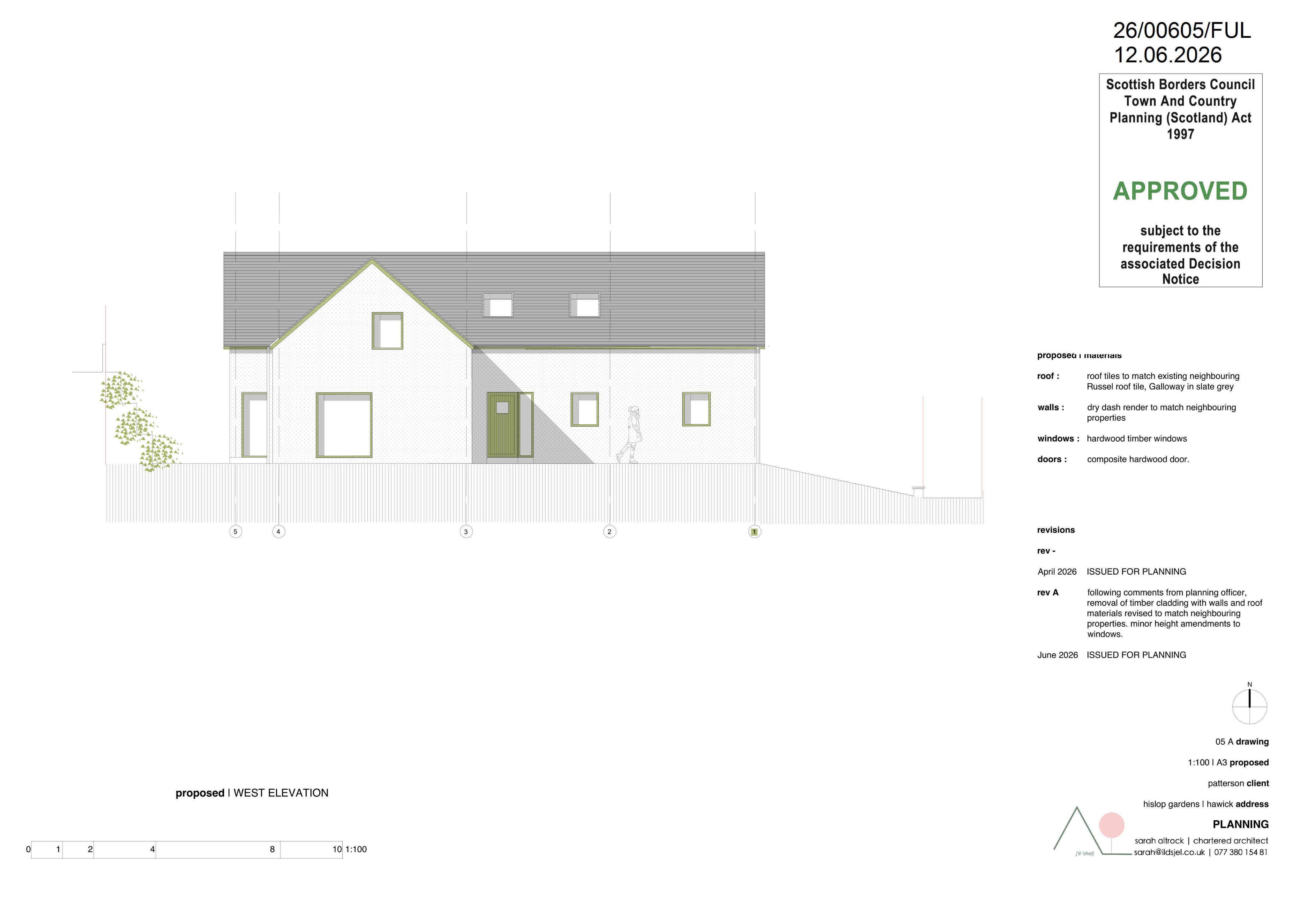 Document 2