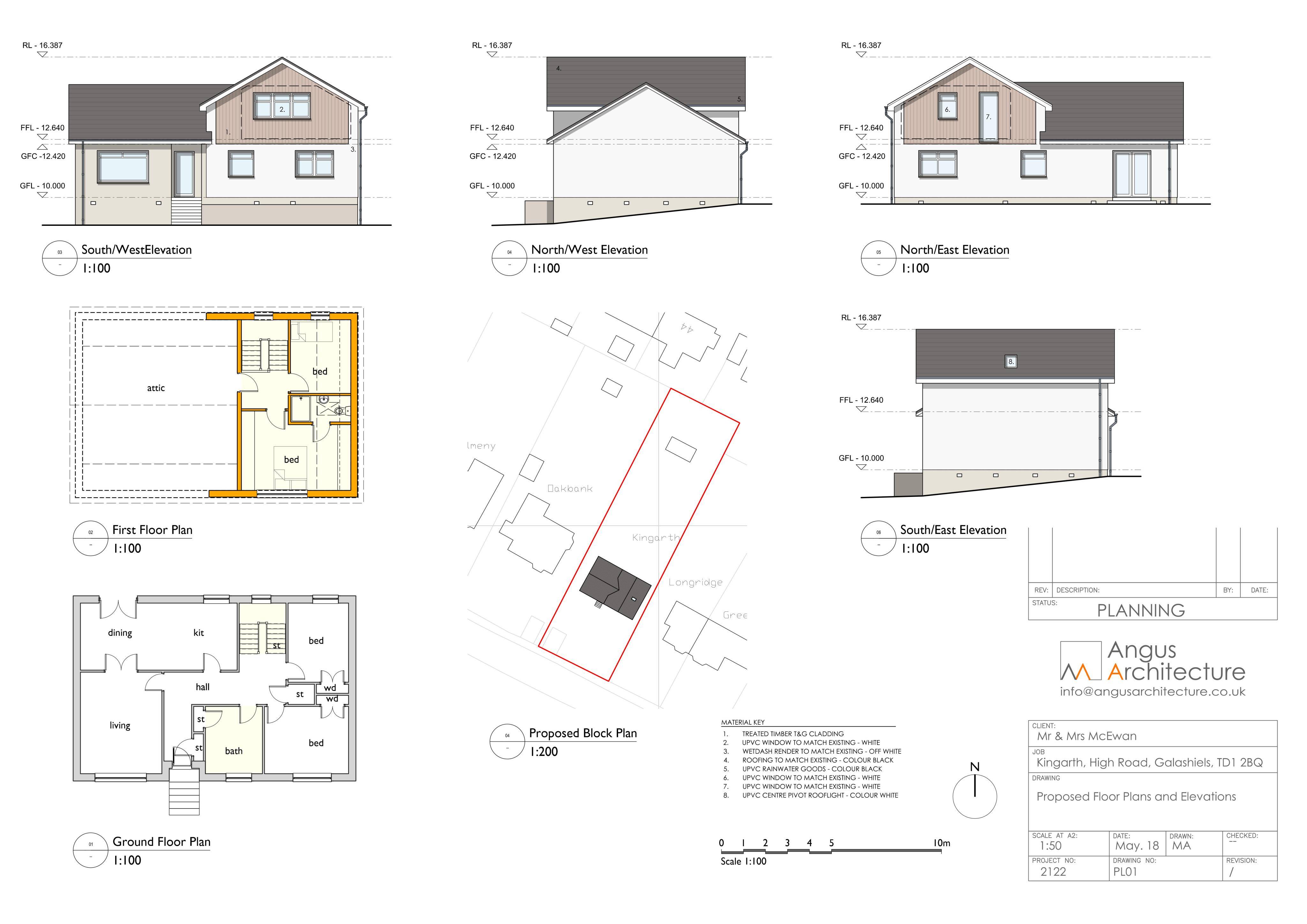 Planning document
