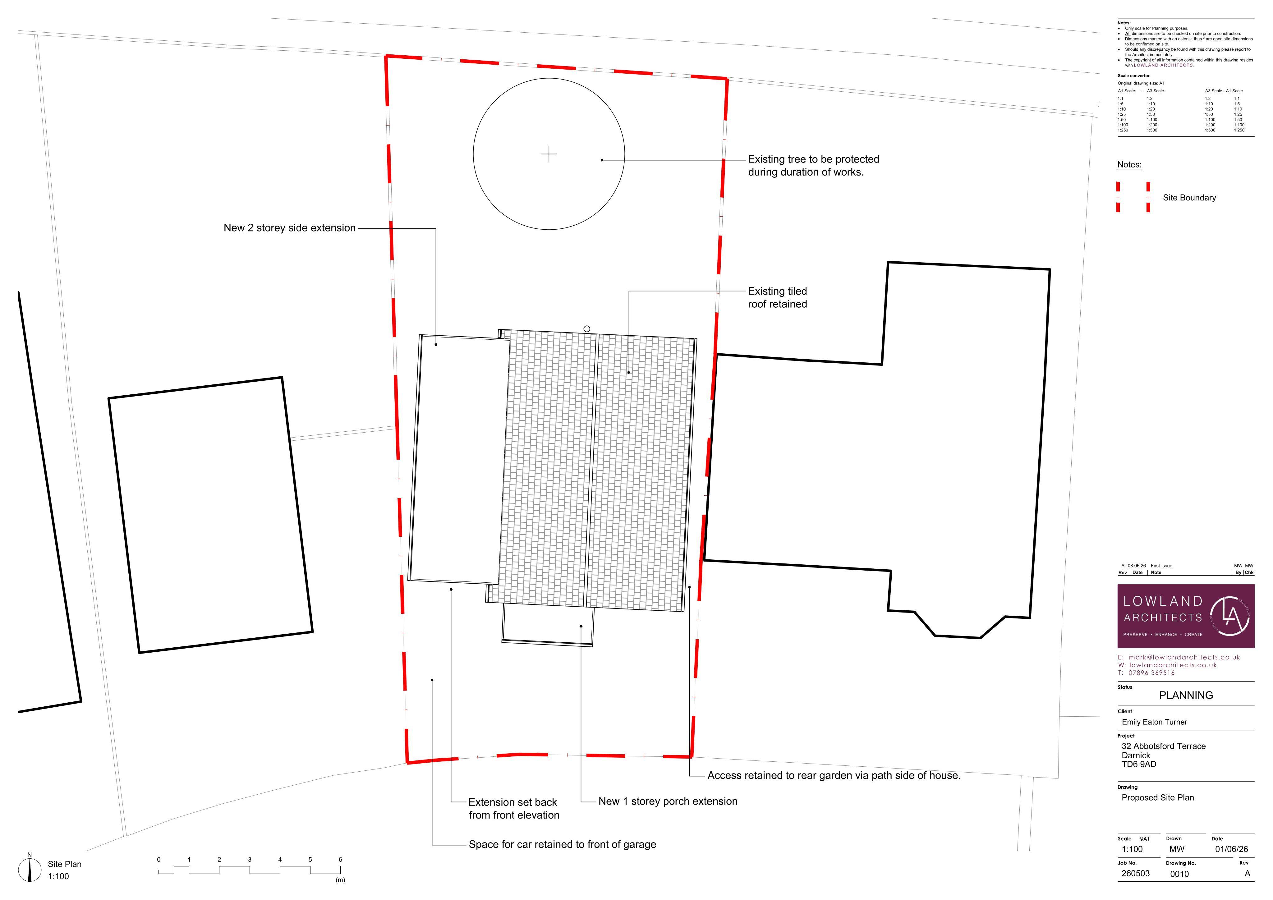Planning document
