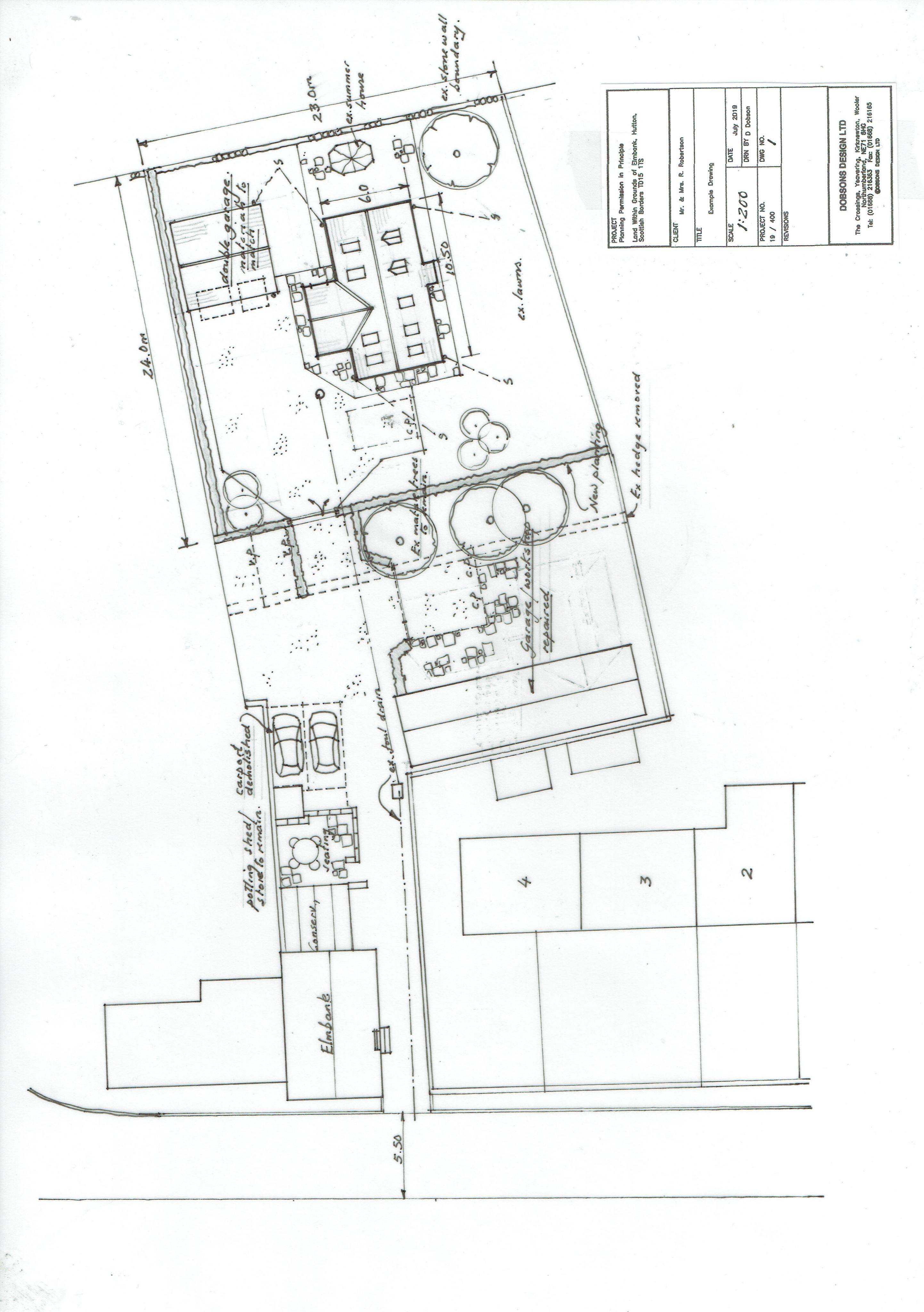 Planning document