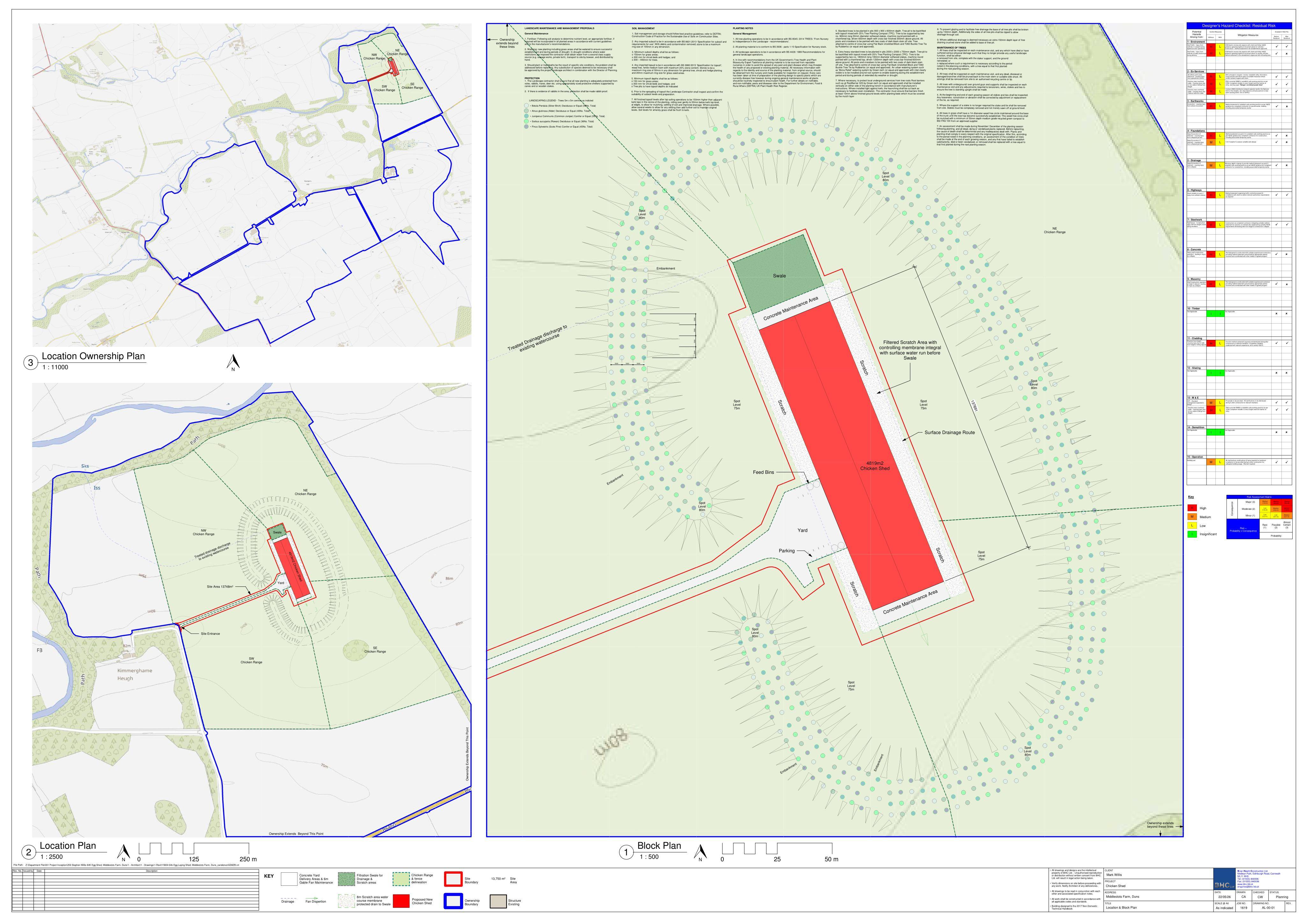 Planning document