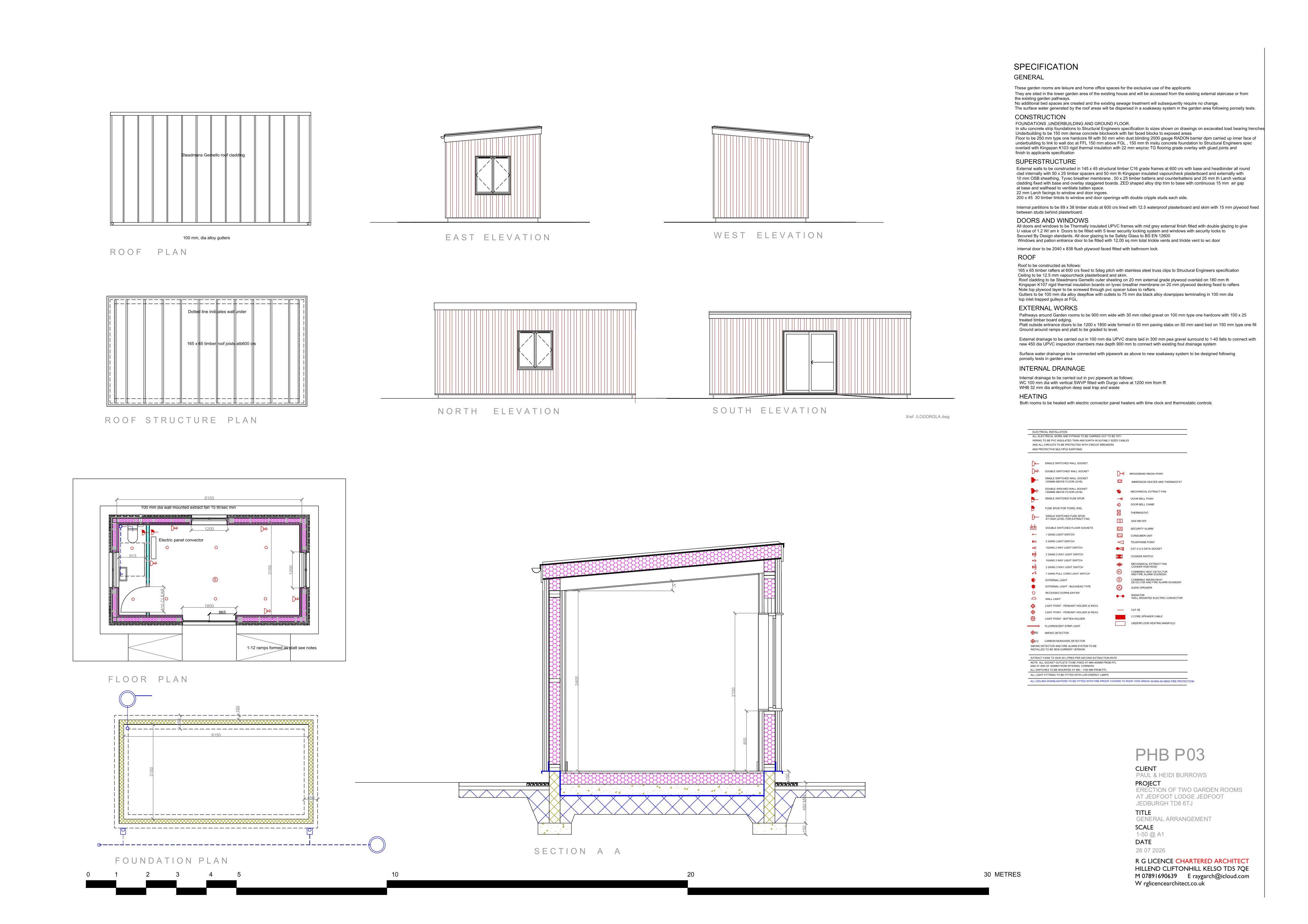 Document 3