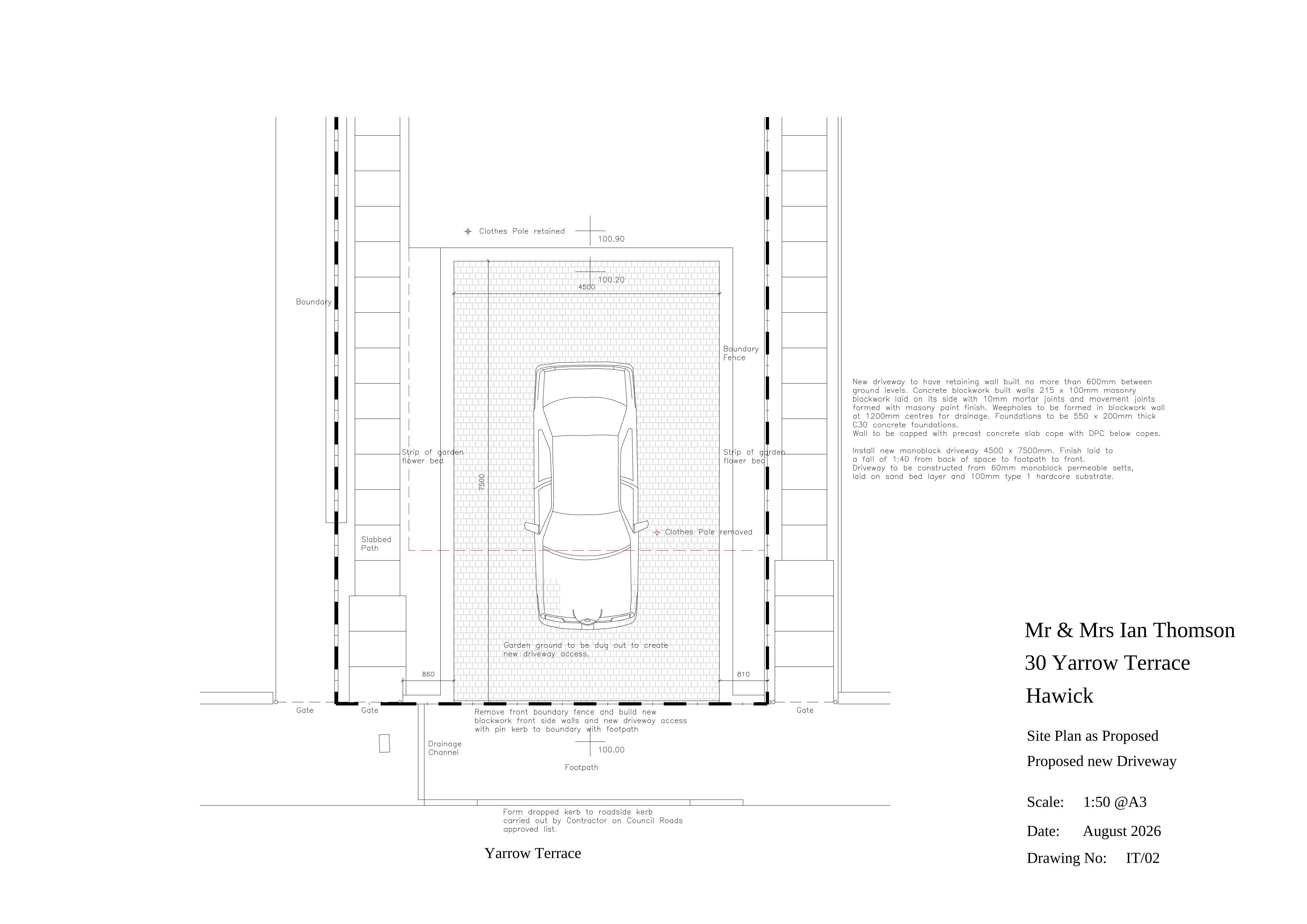 Document 2