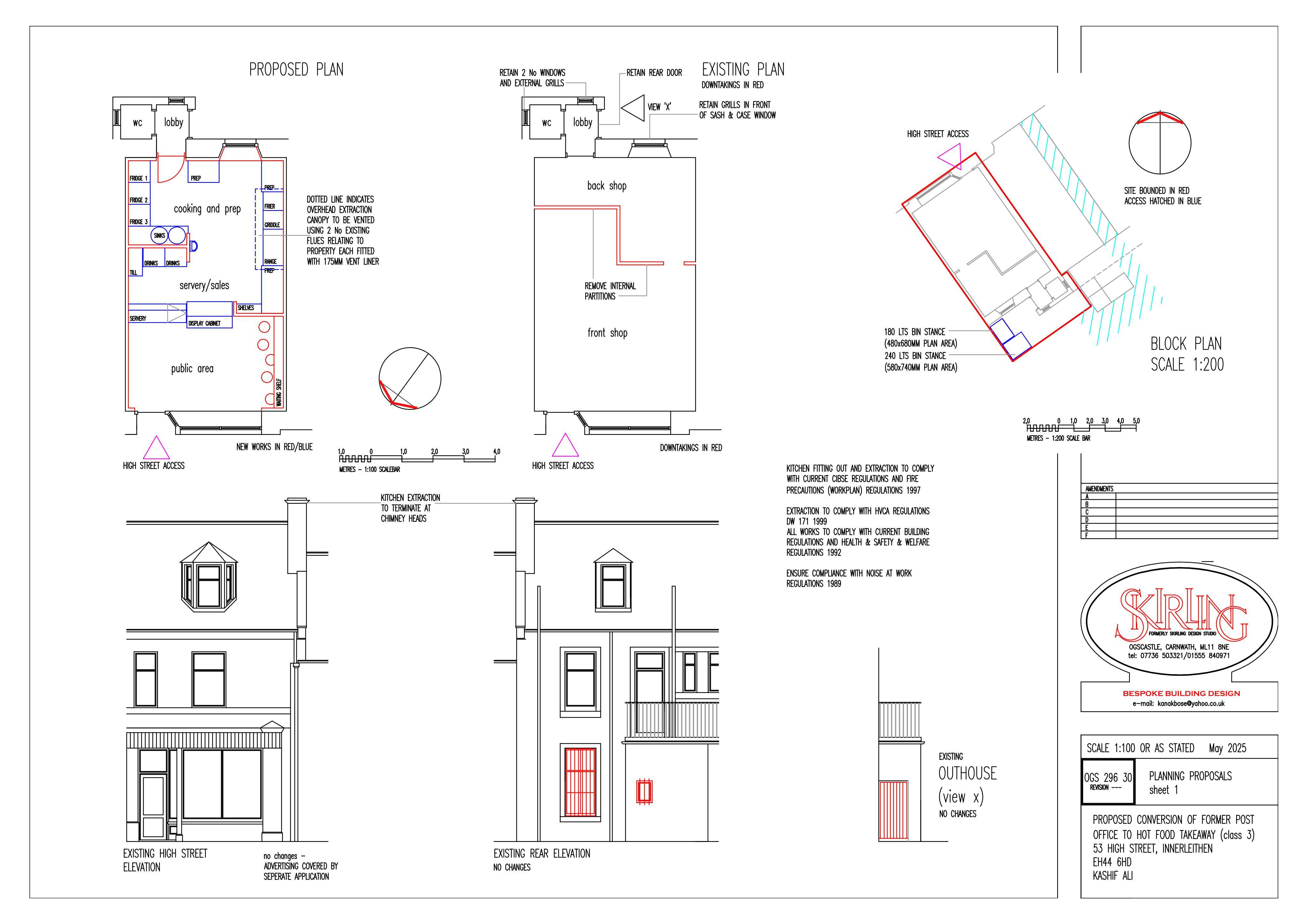Planning document